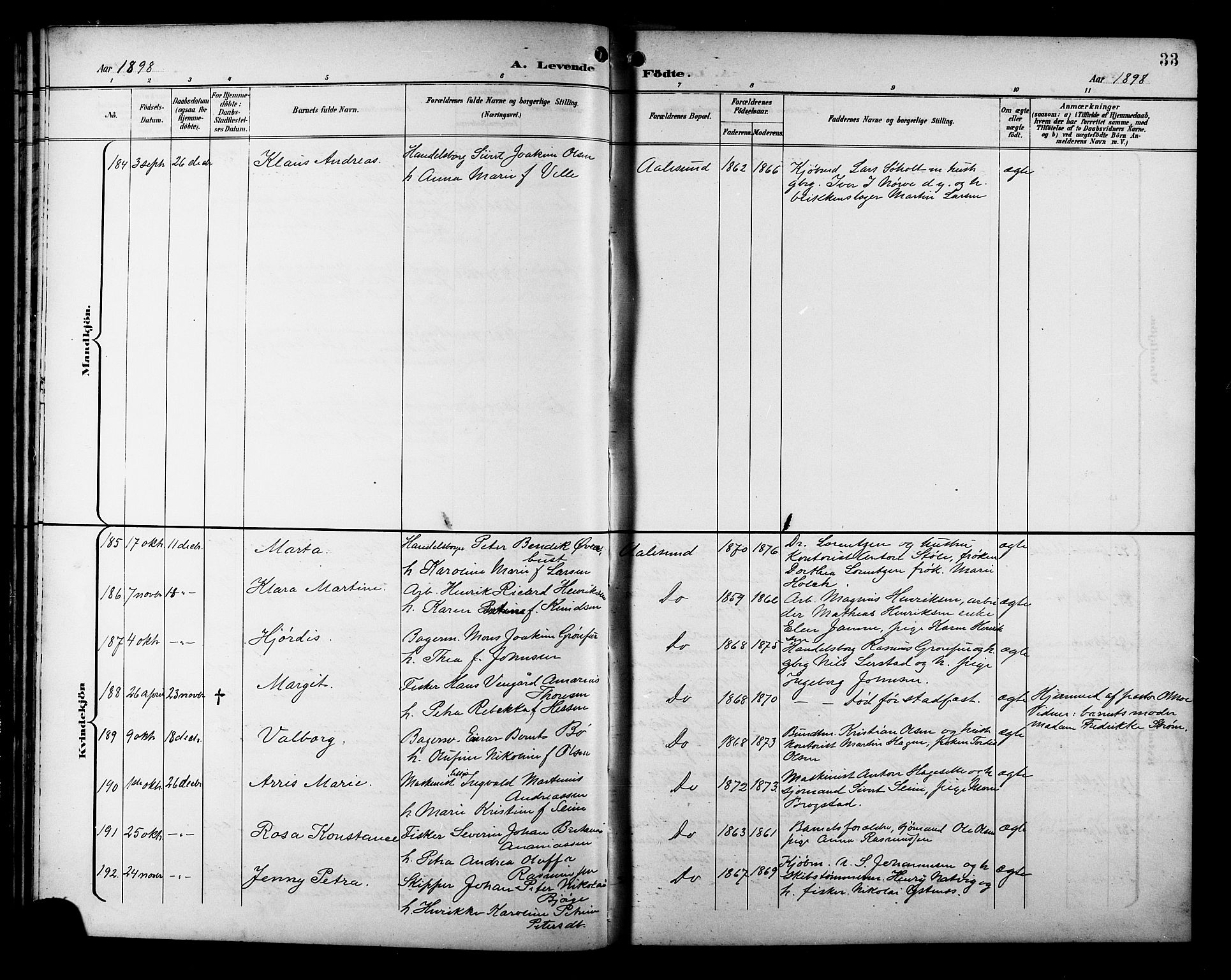 Ministerialprotokoller, klokkerbøker og fødselsregistre - Møre og Romsdal, AV/SAT-A-1454/529/L0468: Parish register (copy) no. 529C05, 1897-1908, p. 33