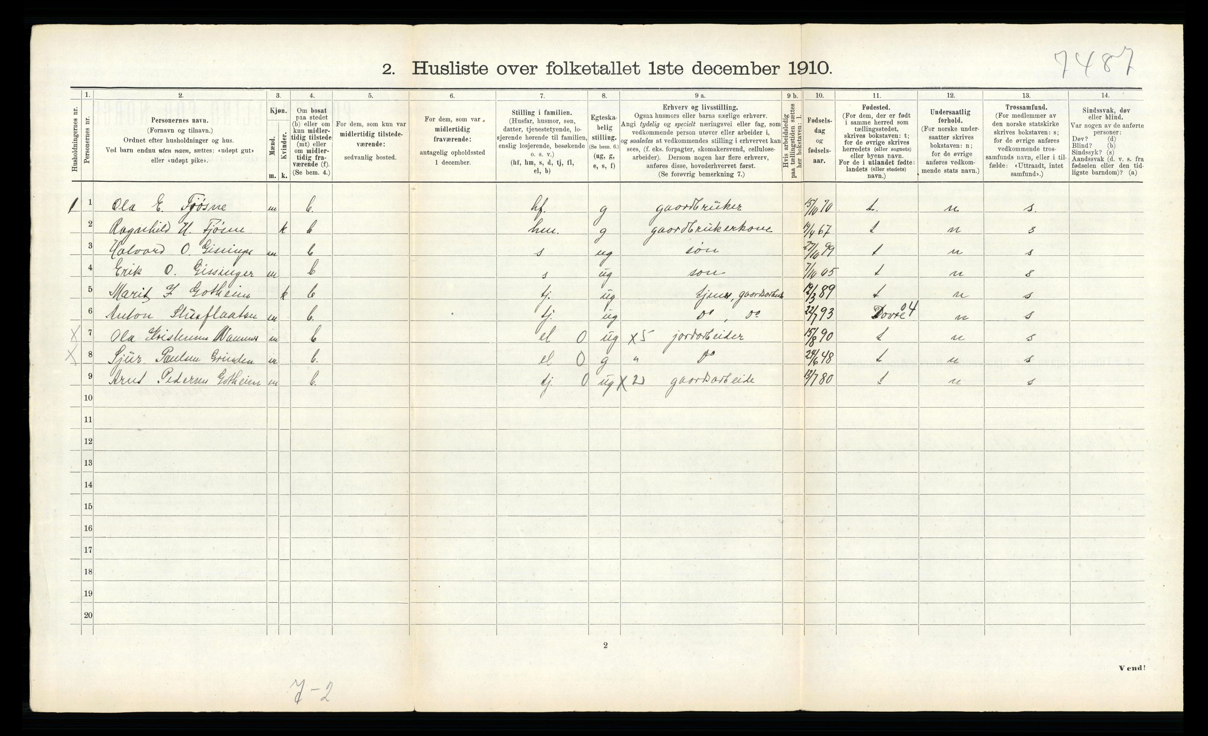 RA, 1910 census for Oppdal, 1910, p. 352