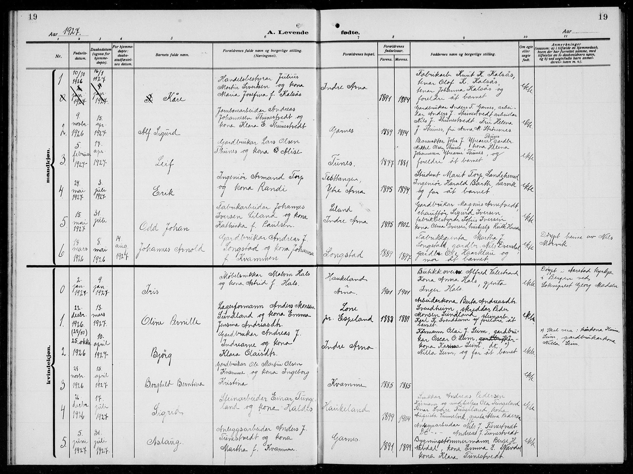 Arna sokneprestembete, AV/SAB-A-74001/H/Ha/Hab: Parish register (copy) no. A  6, 1922-1936, p. 19