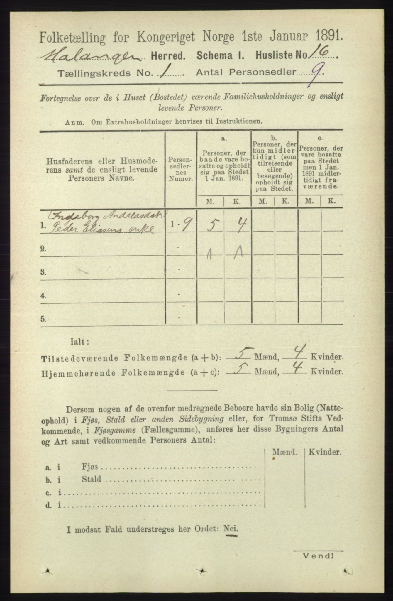 RA, 1891 census for 1932 Malangen, 1891, p. 31