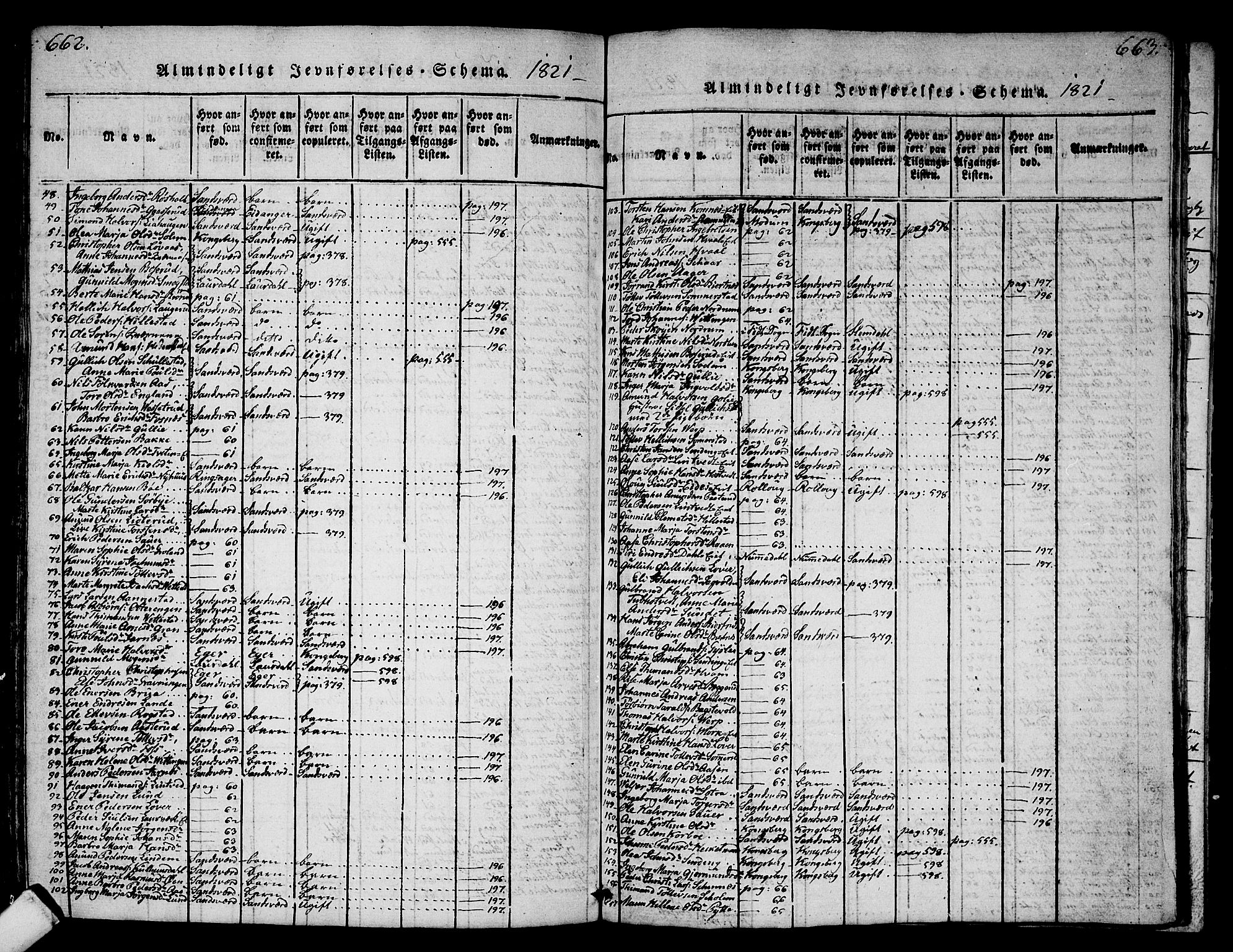 Sandsvær kirkebøker, AV/SAKO-A-244/G/Ga/L0003: Parish register (copy) no. I 3, 1817-1839, p. 662-663