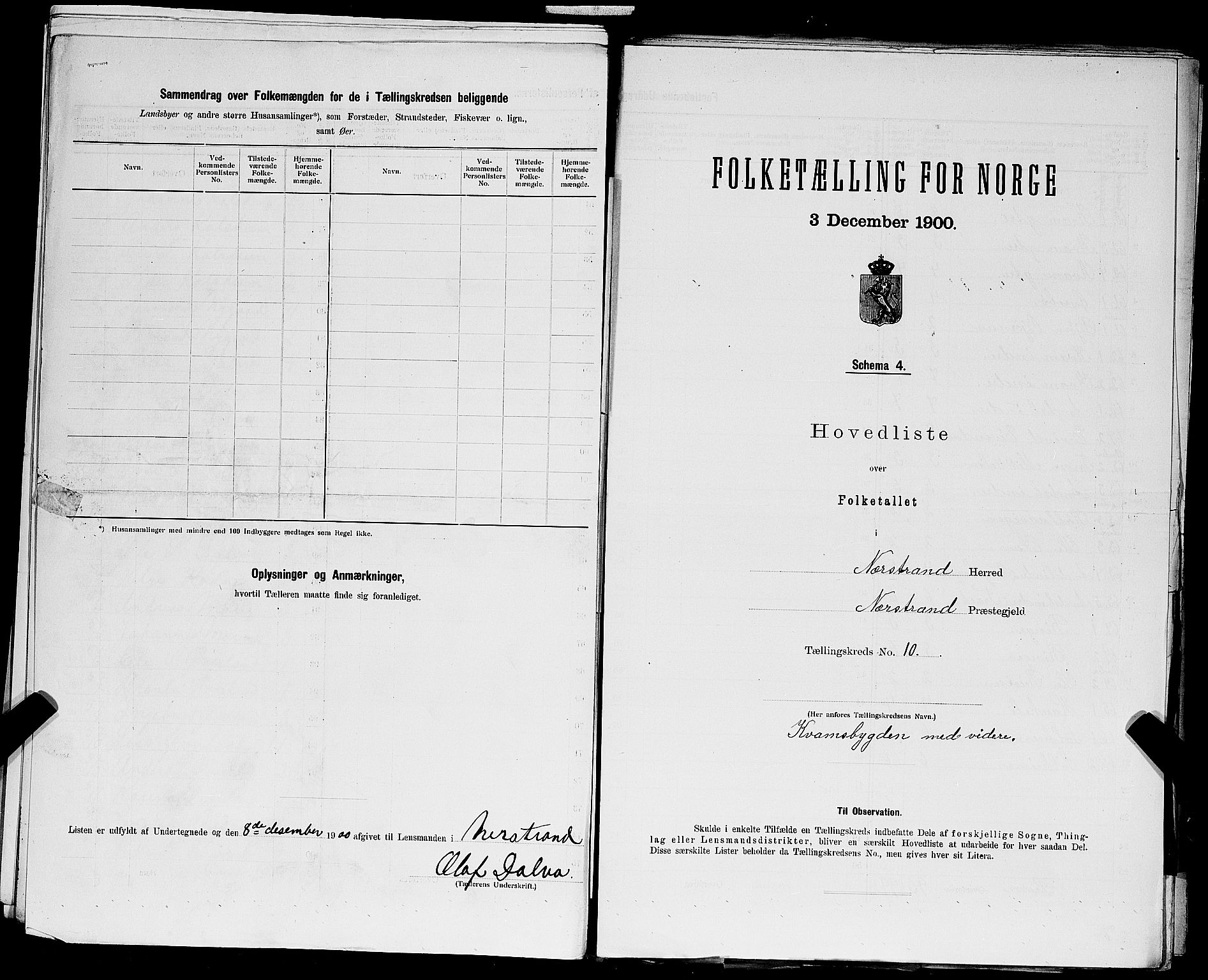 SAST, 1900 census for Nedstrand, 1900, p. 36