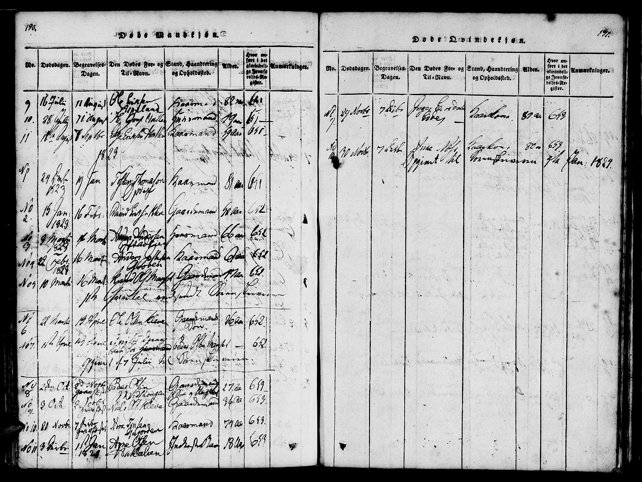 Ministerialprotokoller, klokkerbøker og fødselsregistre - Møre og Romsdal, SAT/A-1454/557/L0679: Parish register (official) no. 557A01, 1818-1843, p. 190-191