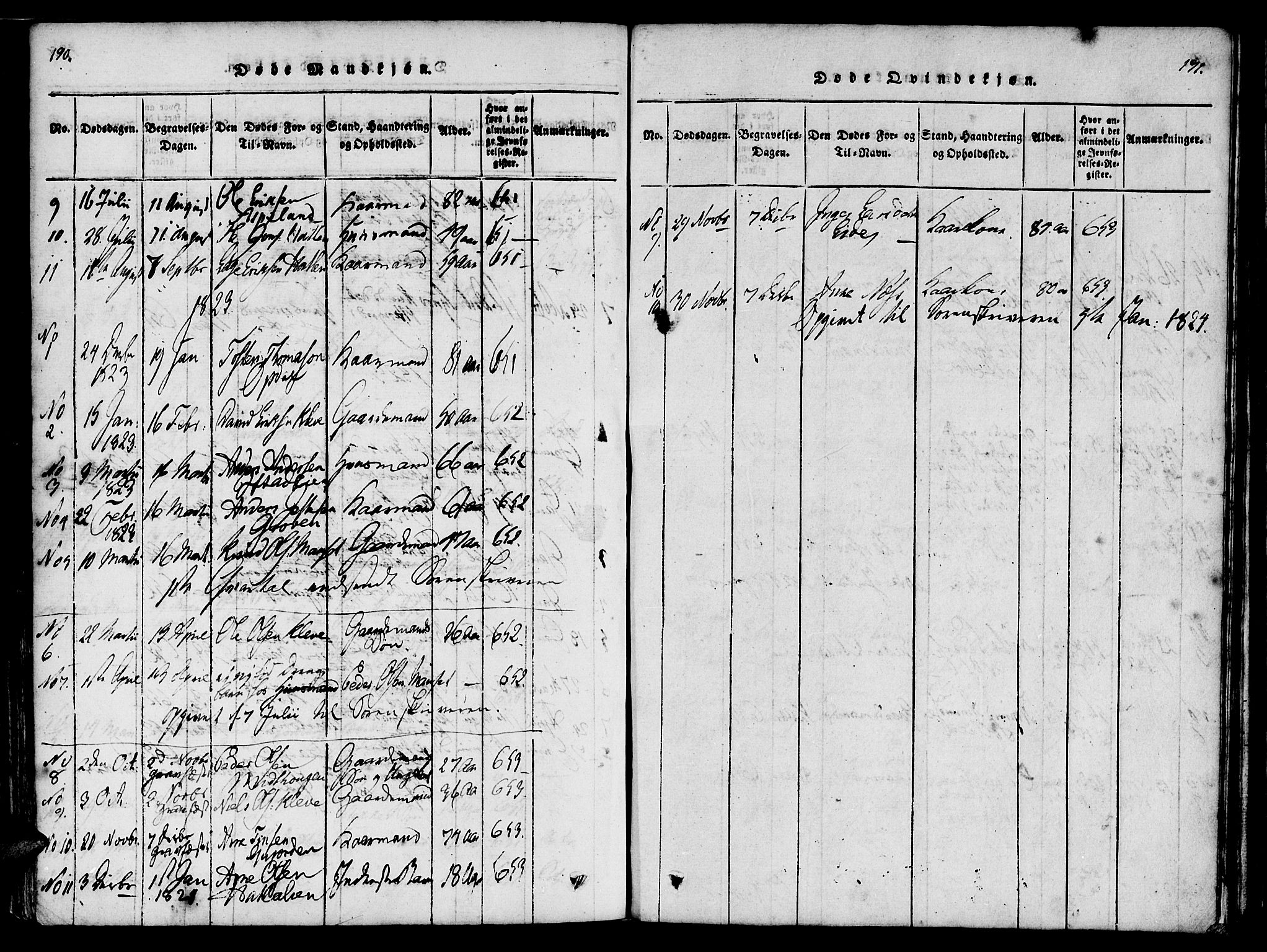 Ministerialprotokoller, klokkerbøker og fødselsregistre - Møre og Romsdal, AV/SAT-A-1454/557/L0679: Parish register (official) no. 557A01, 1818-1843, p. 190-191