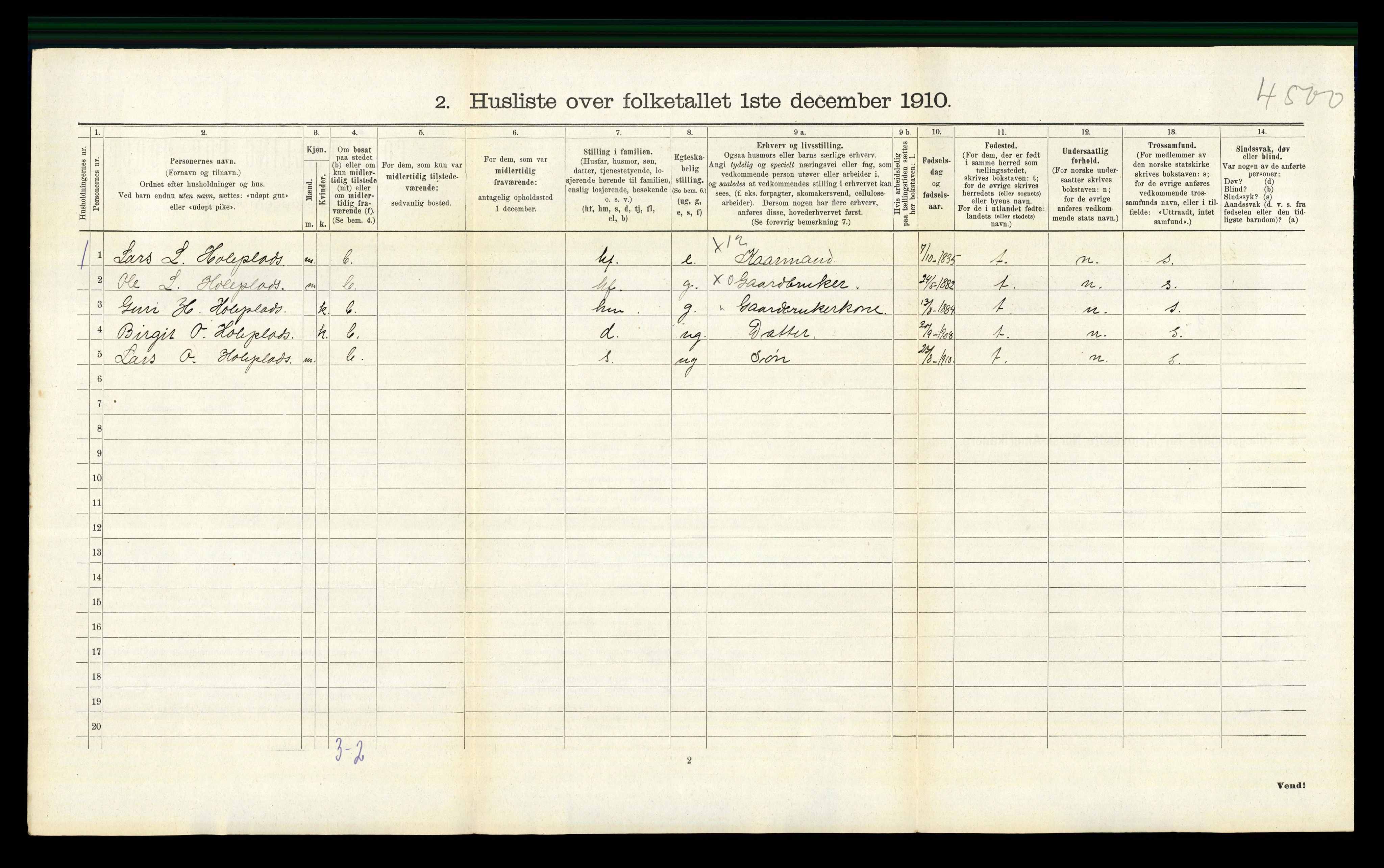 RA, 1910 census for Ål, 1910, p. 586