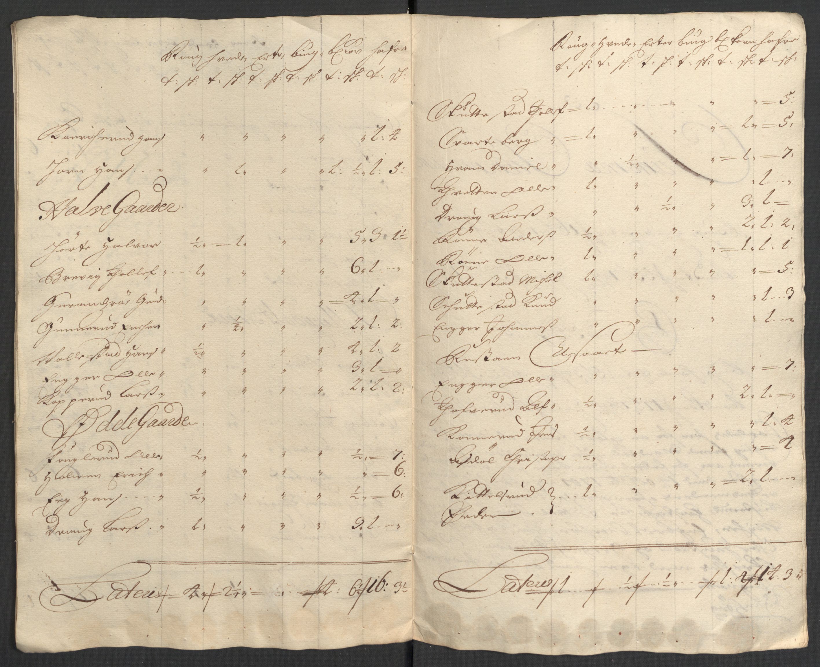 Rentekammeret inntil 1814, Reviderte regnskaper, Fogderegnskap, RA/EA-4092/R30/L1697: Fogderegnskap Hurum, Røyken, Eiker og Lier, 1700-1701, p. 261