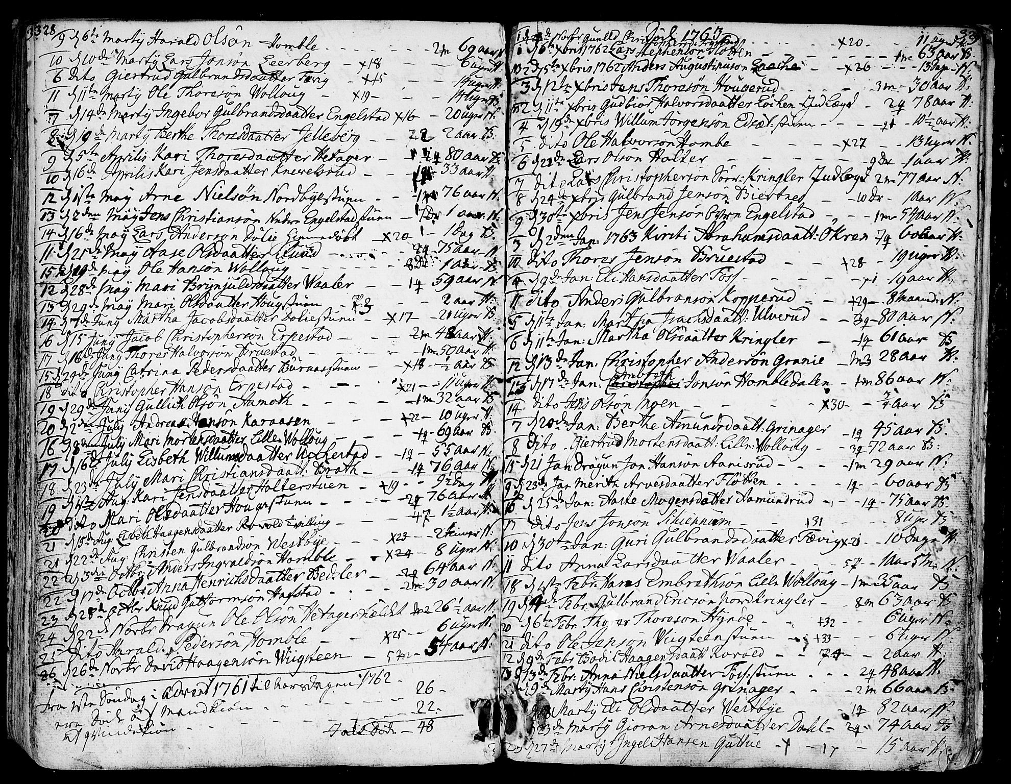 Nannestad prestekontor Kirkebøker, SAO/A-10414a/F/Fa/L0007: Parish register (official) no. I 7, 1754-1791, p. 328-329