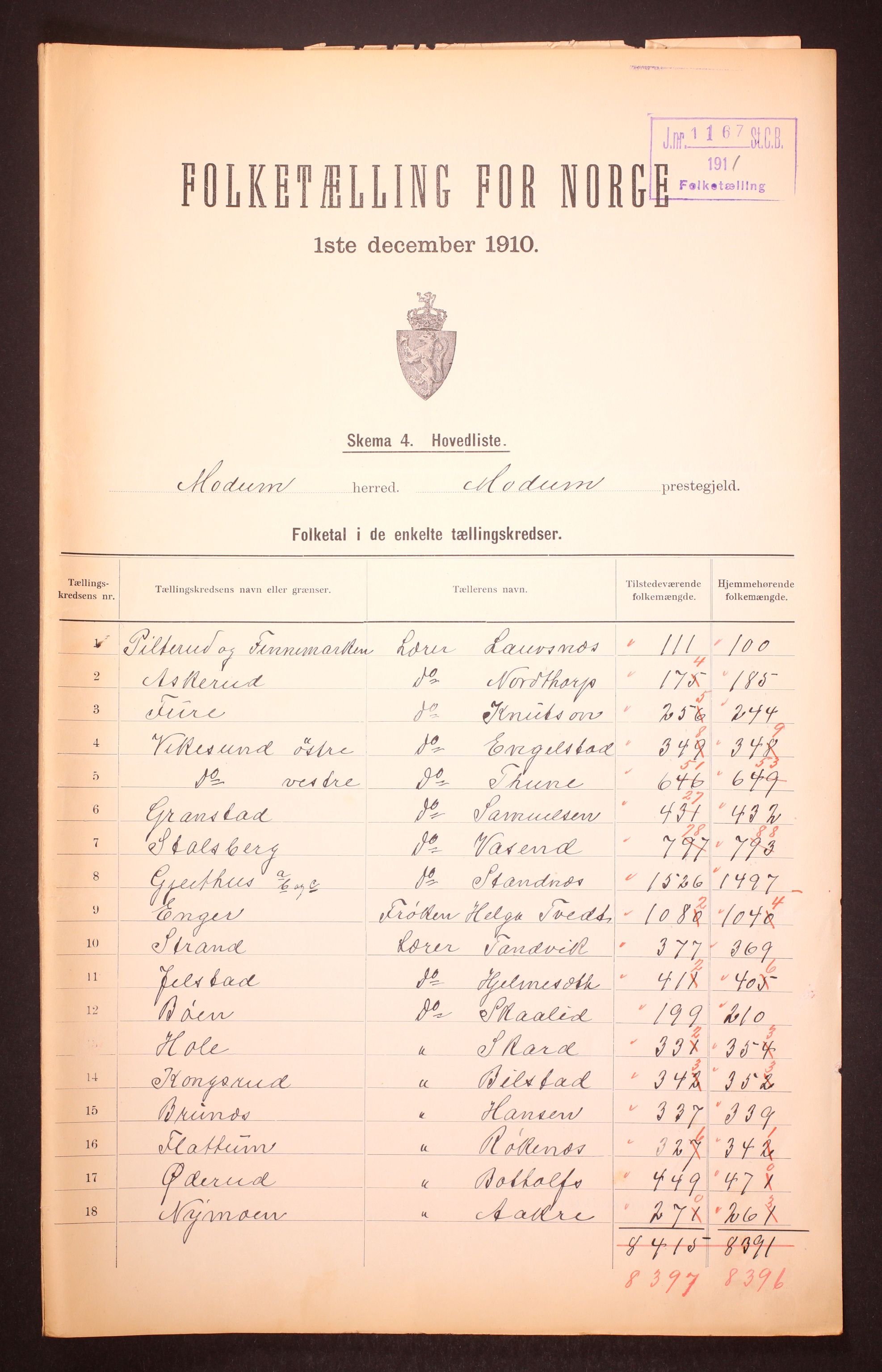 RA, 1910 census for Modum, 1910, p. 2