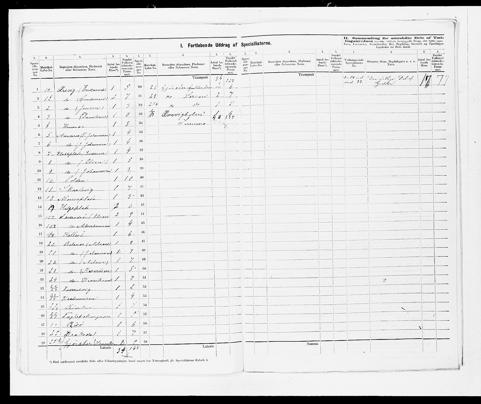 SAB, 1875 census for 1218P Finnås, 1875, p. 33