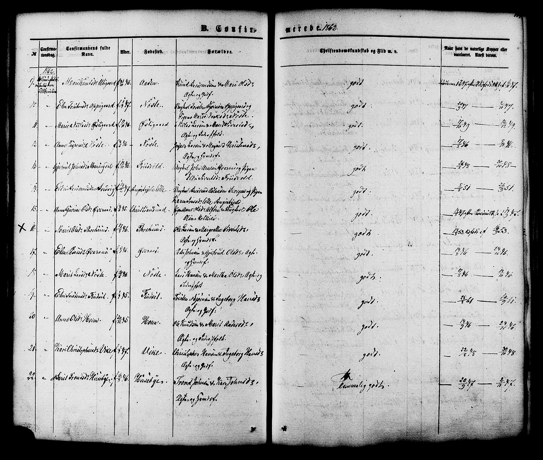 Ministerialprotokoller, klokkerbøker og fødselsregistre - Møre og Romsdal, AV/SAT-A-1454/552/L0637: Parish register (official) no. 552A01, 1845-1879, p. 159