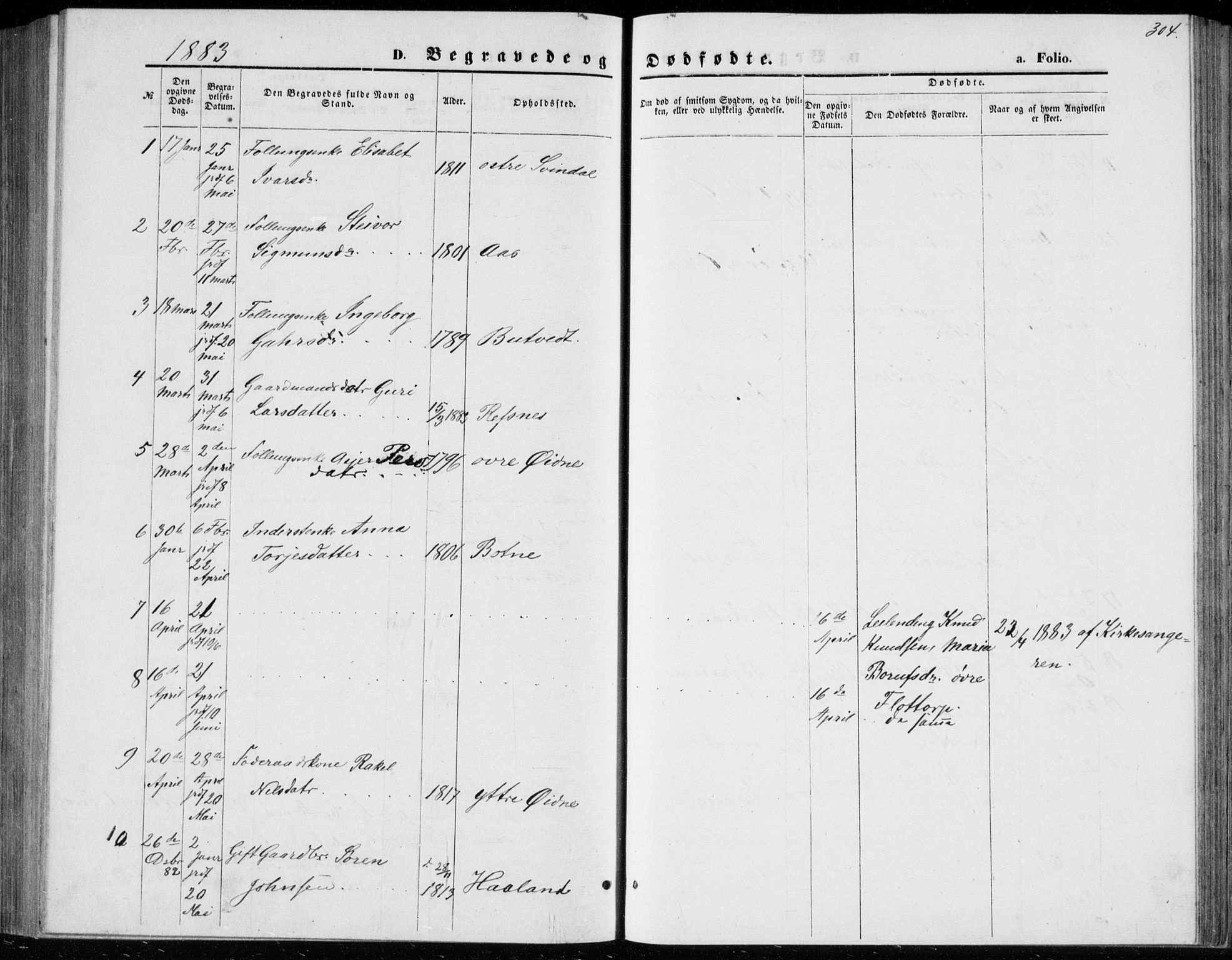 Bjelland sokneprestkontor, SAK/1111-0005/F/Fb/Fbc/L0002: Parish register (copy) no. B 2, 1867-1887, p. 304