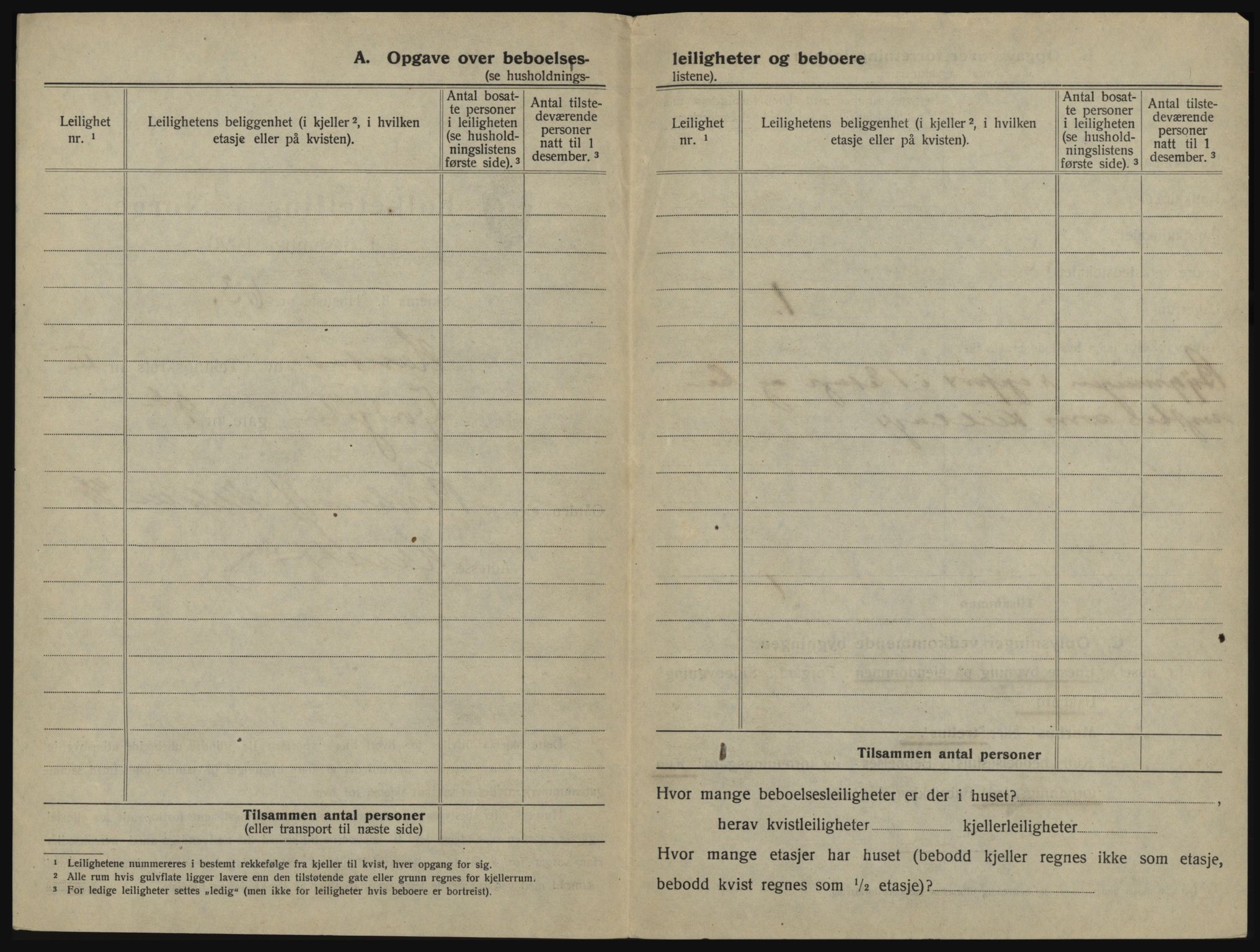 SATØ, 1920 census for Harstad, 1920, p. 230