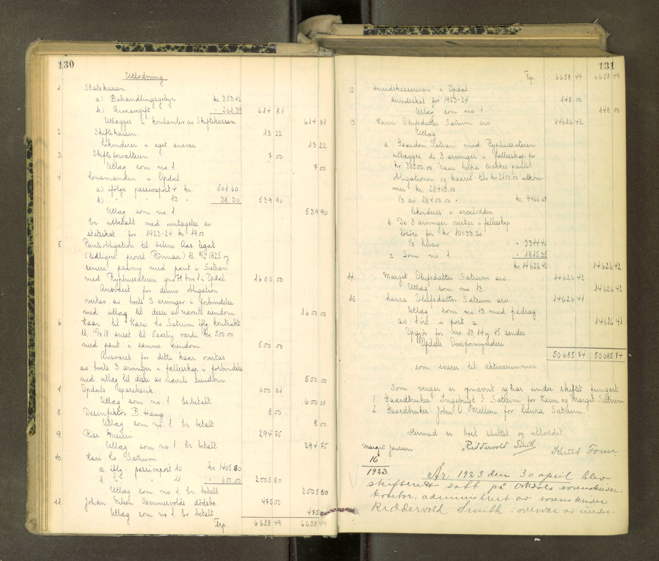 Orkdal sorenskriveri, AV/SAT-A-4169/1/3/3Aa/L0017: Skifteprotokoller, 1921-1929, p. 130-131