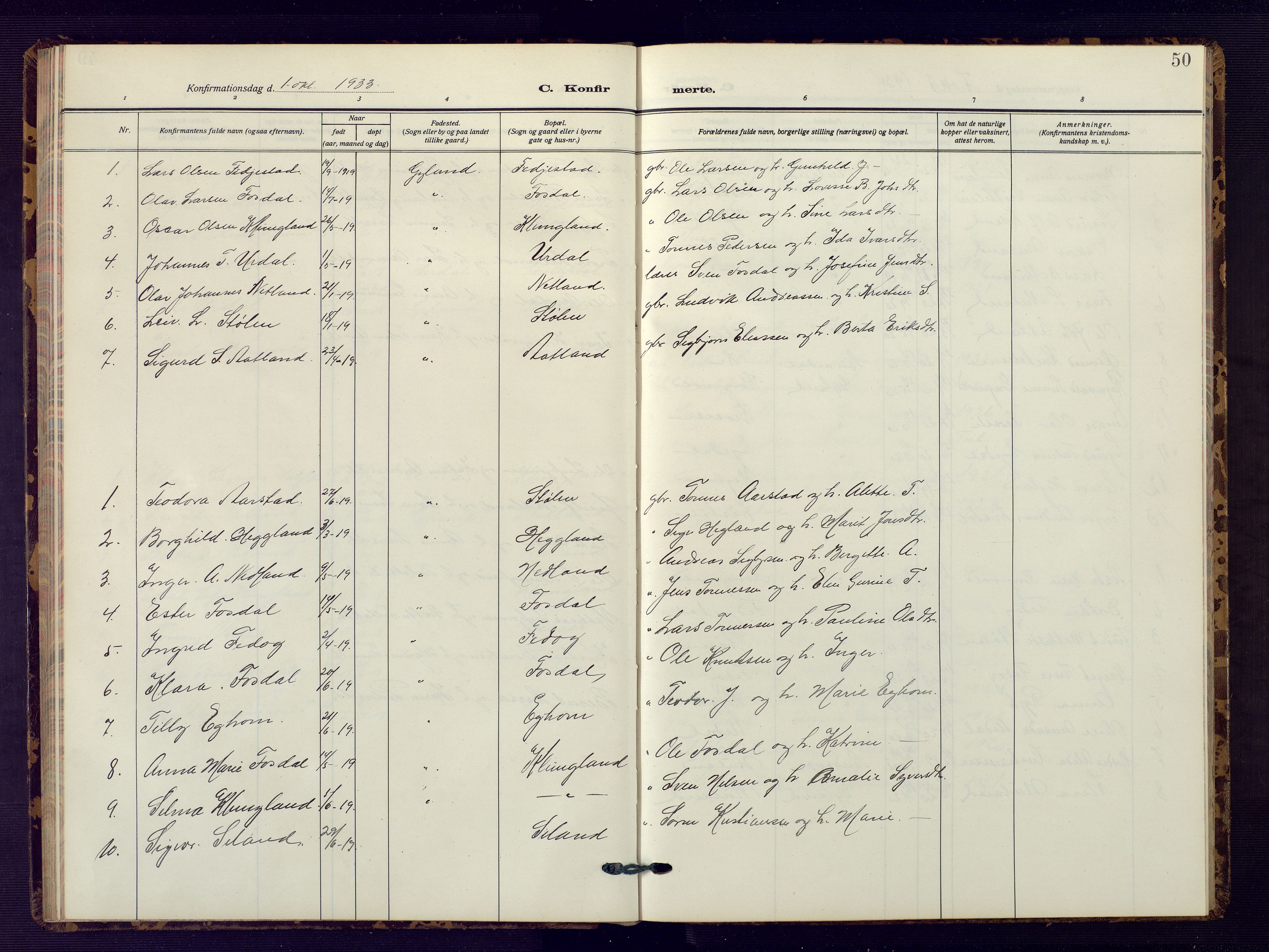 Bakke sokneprestkontor, SAK/1111-0002/F/Fb/Fbb/L0005: Parish register (copy) no. B 5, 1927-1947, p. 50
