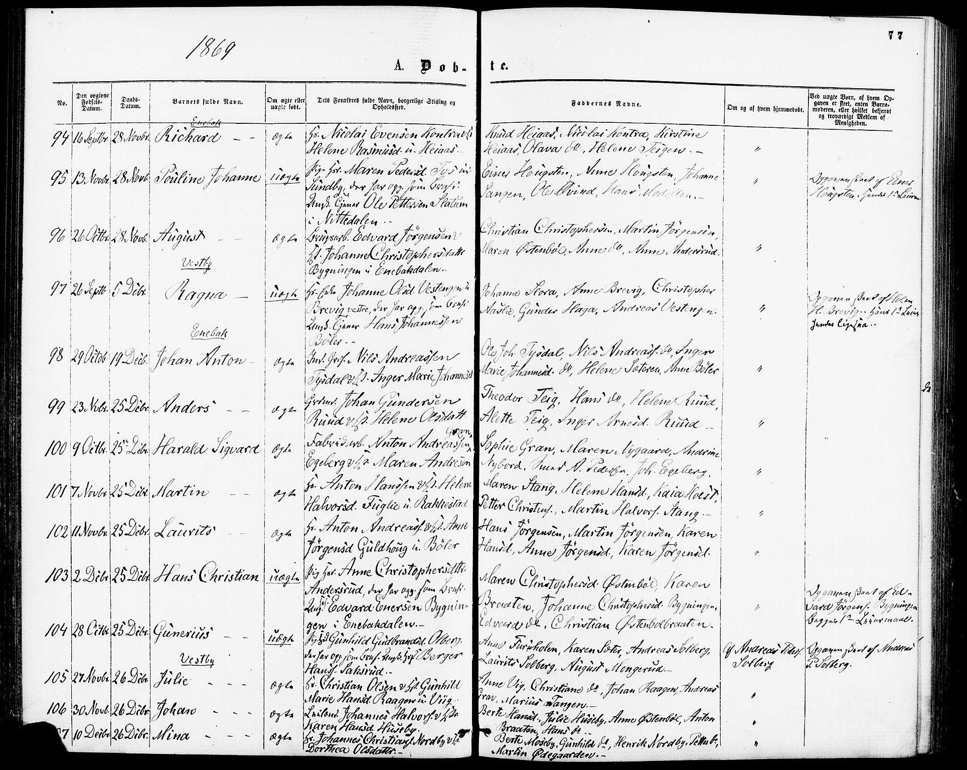 Enebakk prestekontor Kirkebøker, SAO/A-10171c/F/Fa/L0011: Parish register (official) no. I 11, 1862-1882, p. 77