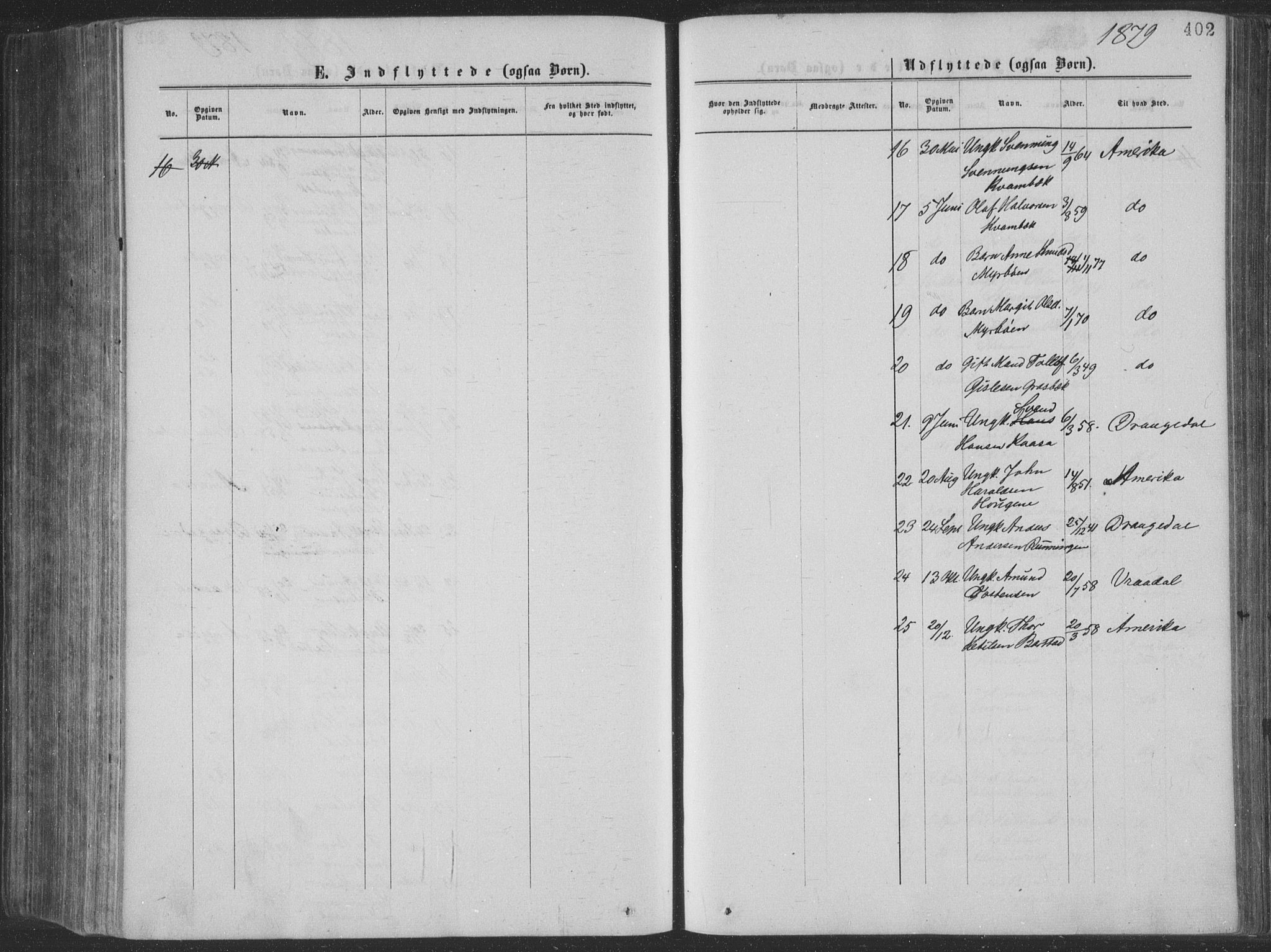 Seljord kirkebøker, AV/SAKO-A-20/F/Fa/L0014: Parish register (official) no. I 14, 1877-1886, p. 402