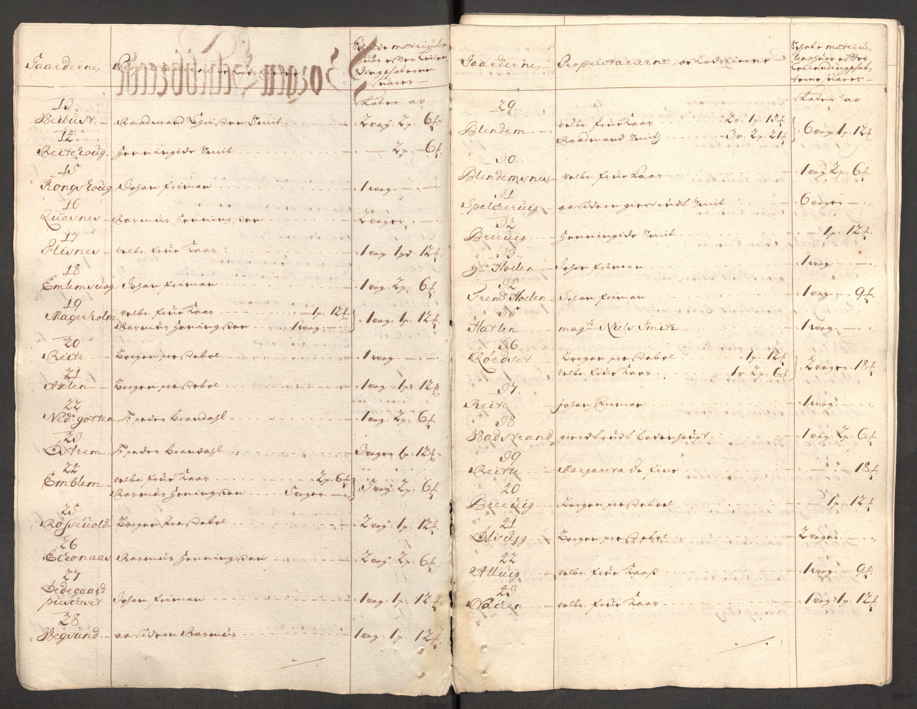 Rentekammeret inntil 1814, Reviderte regnskaper, Fogderegnskap, AV/RA-EA-4092/R54/L3557: Fogderegnskap Sunnmøre, 1699, p. 18