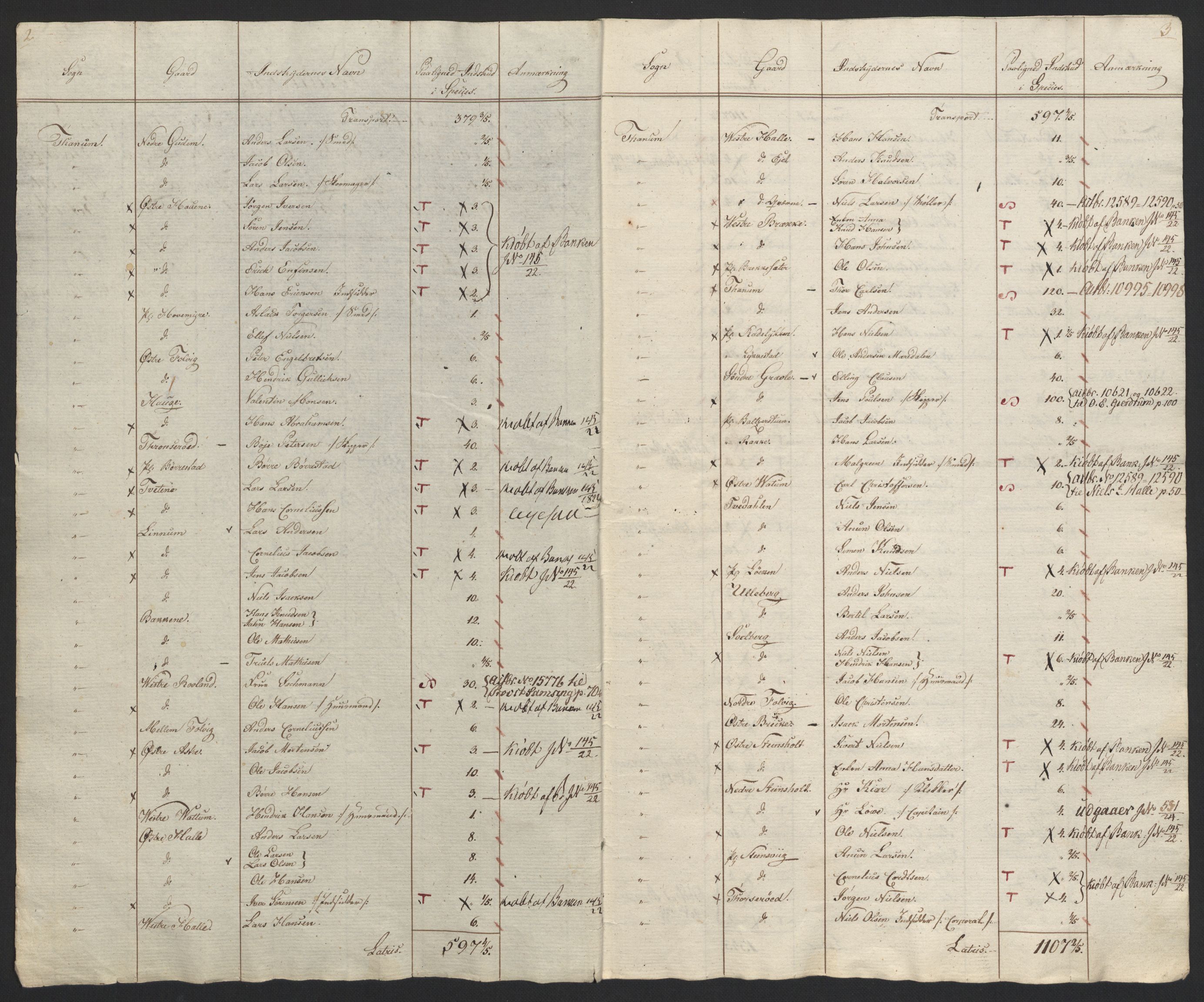 Sølvskatten 1816, NOBA/SOLVSKATTEN/A/L0023: Bind 24: Larvik fogderi, 1816-1824, p. 25