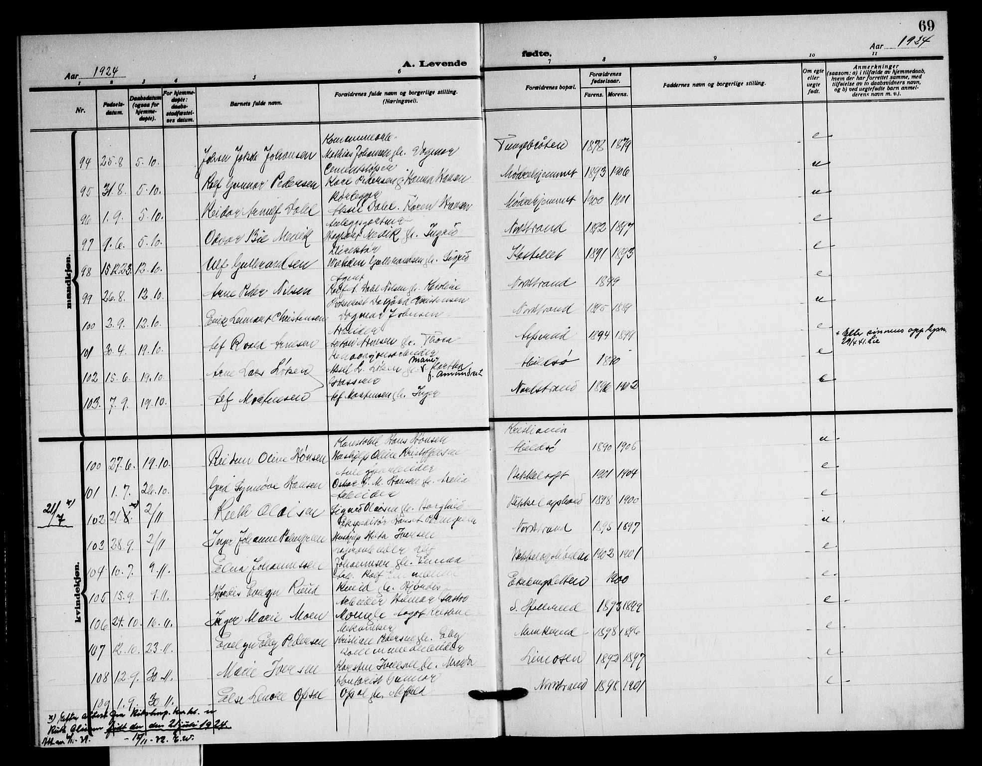Nordstrand prestekontor Kirkebøker, SAO/A-10362a/G/Ga/L0002: Parish register (copy) no. I 2, 1918-1925, p. 69