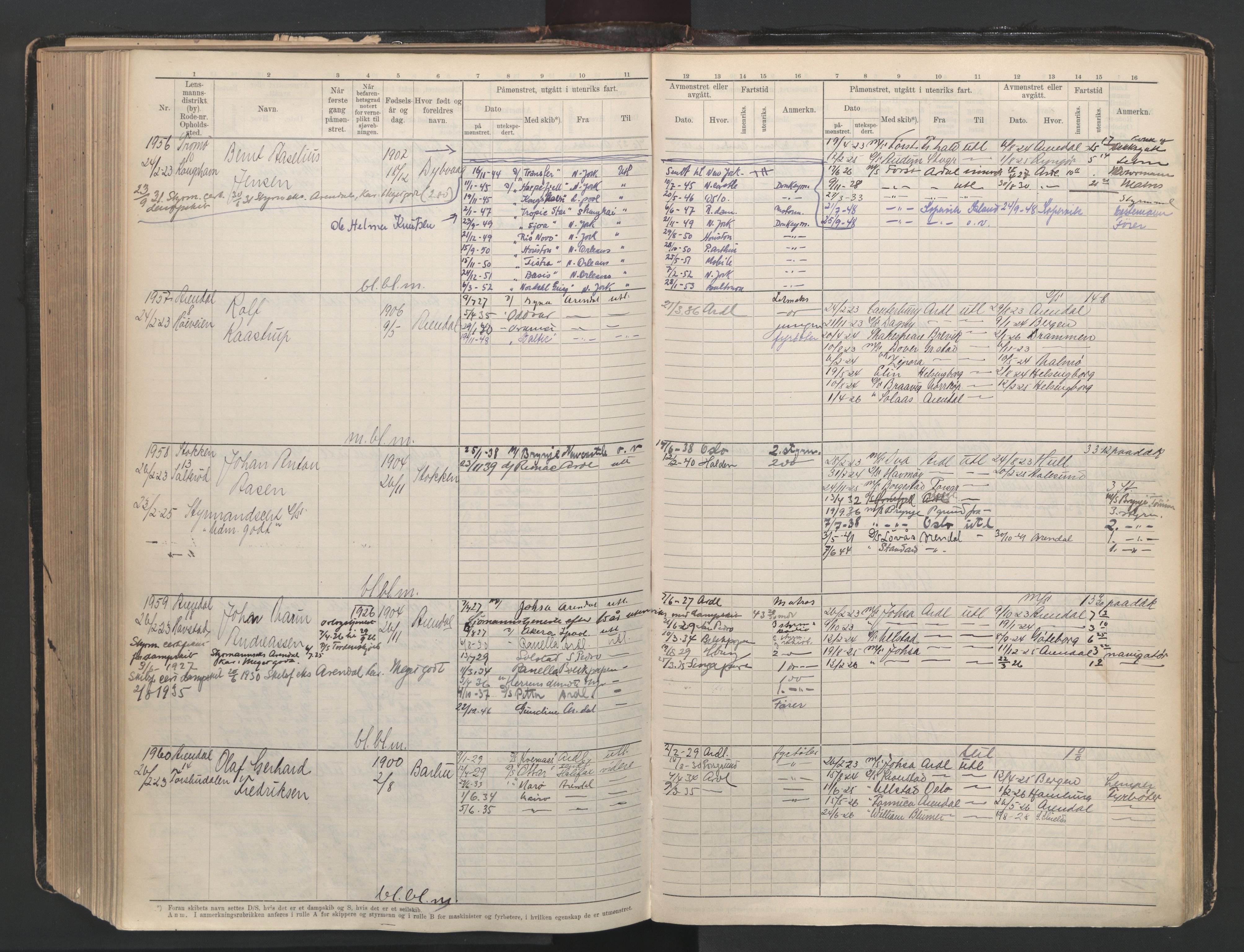 Arendal mønstringskrets, AV/SAK-2031-0012/F/Fb/L0003: Hovedrulle A nr 1-2495, E-4, 1899-1949, p. 402