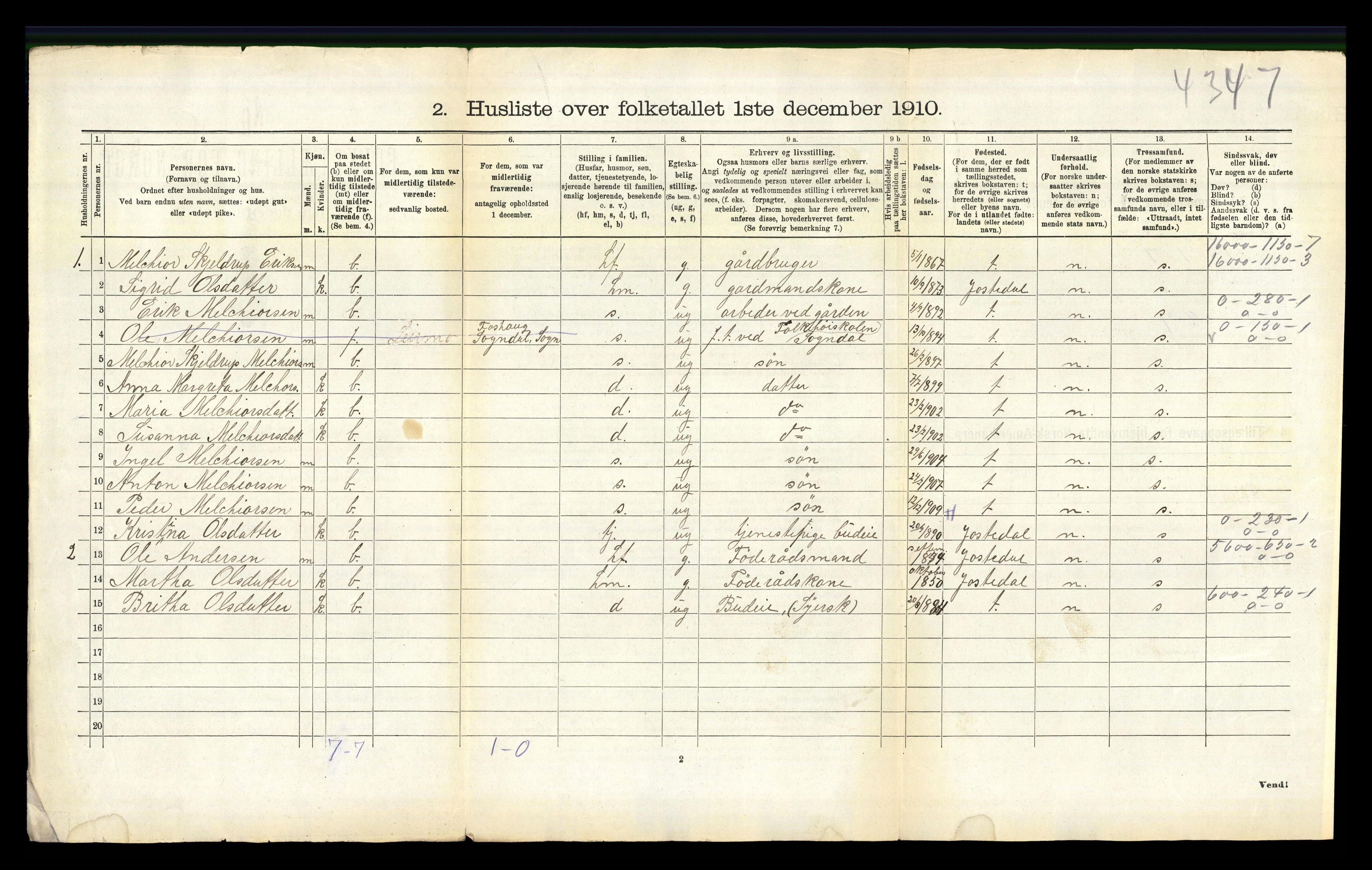 RA, 1910 census for Luster, 1910, p. 1268