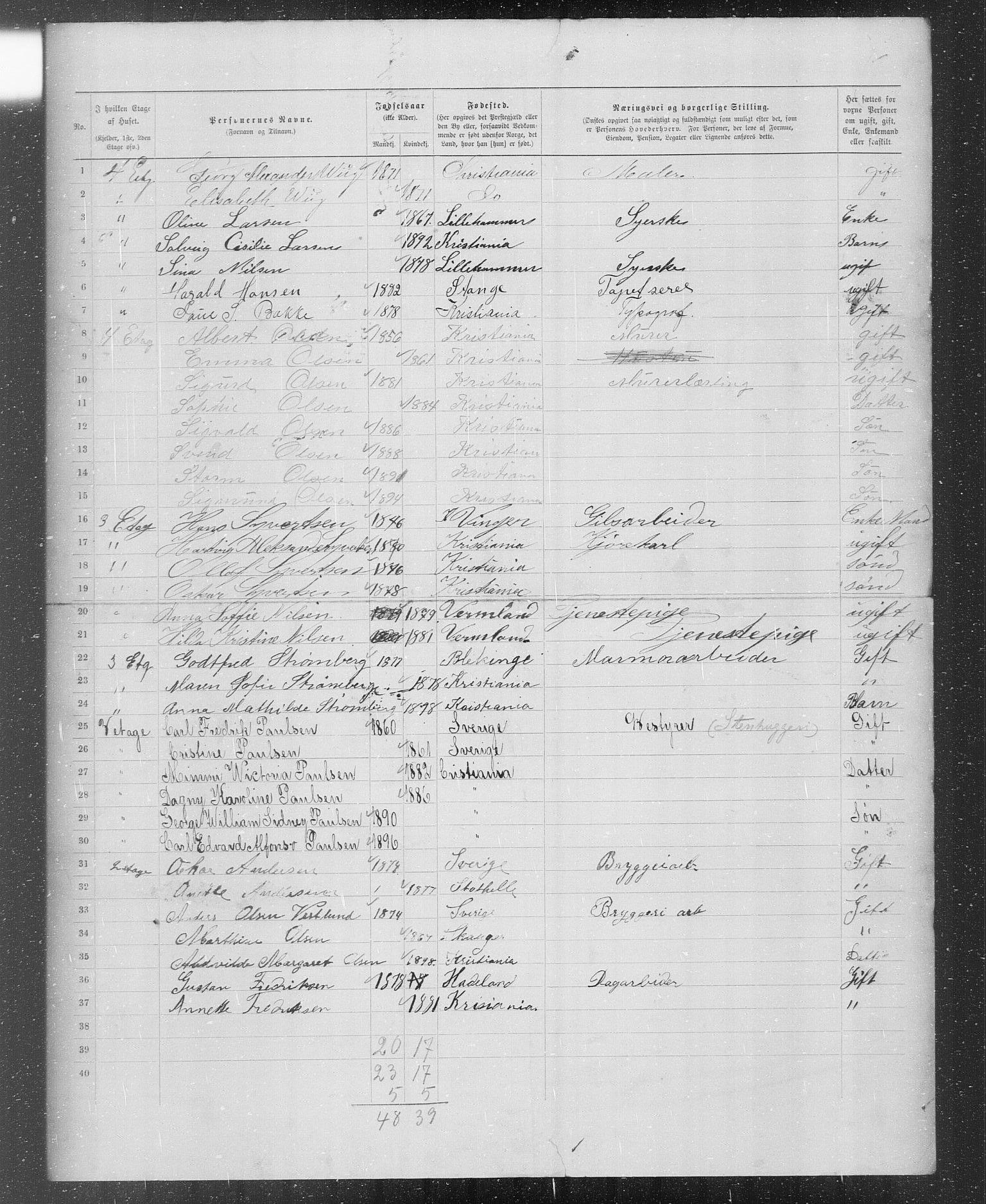 OBA, Municipal Census 1899 for Kristiania, 1899, p. 845