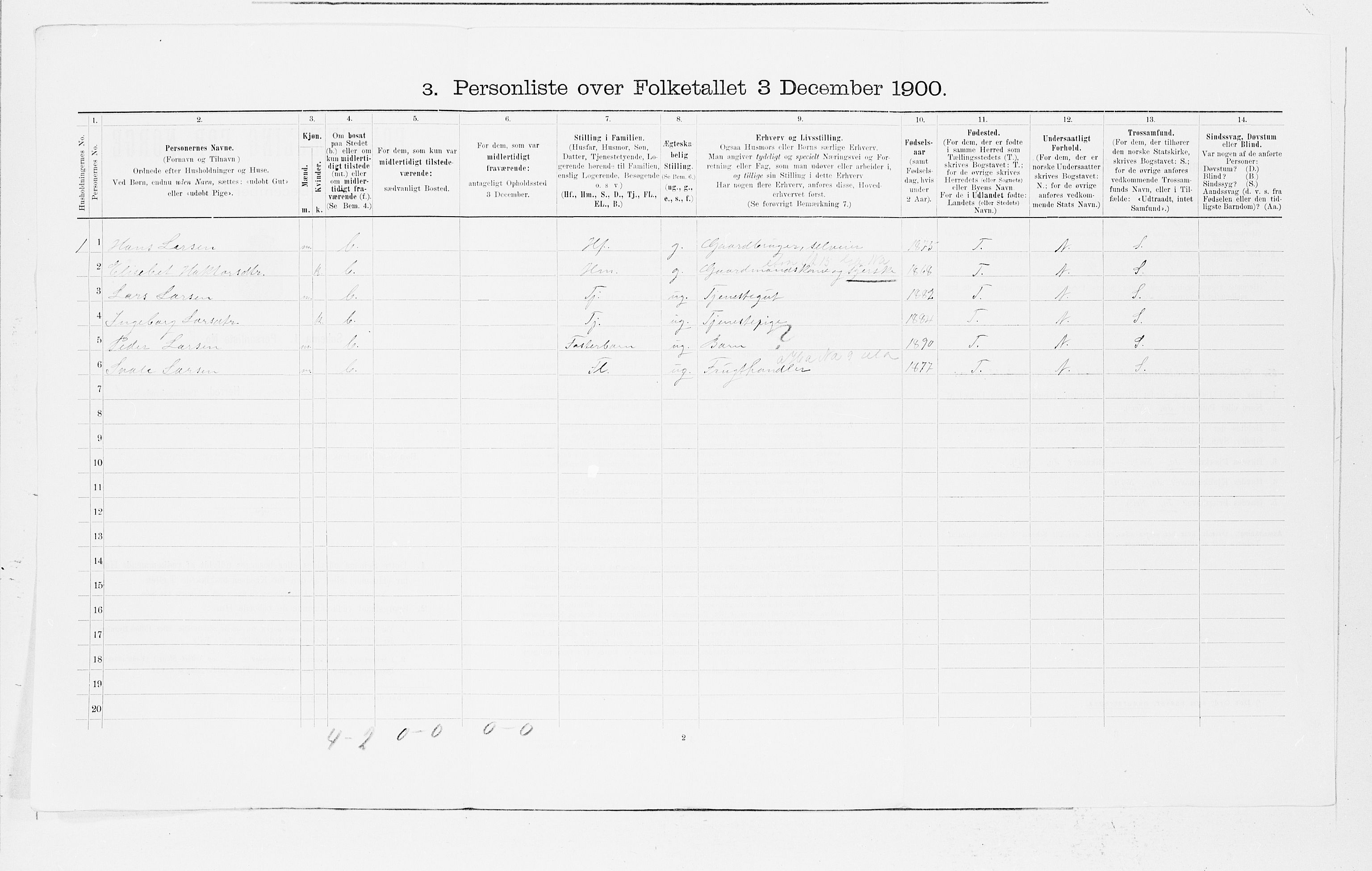 SAB, 1900 census for Strandebarm og Varaldsøy, 1900, p. 25