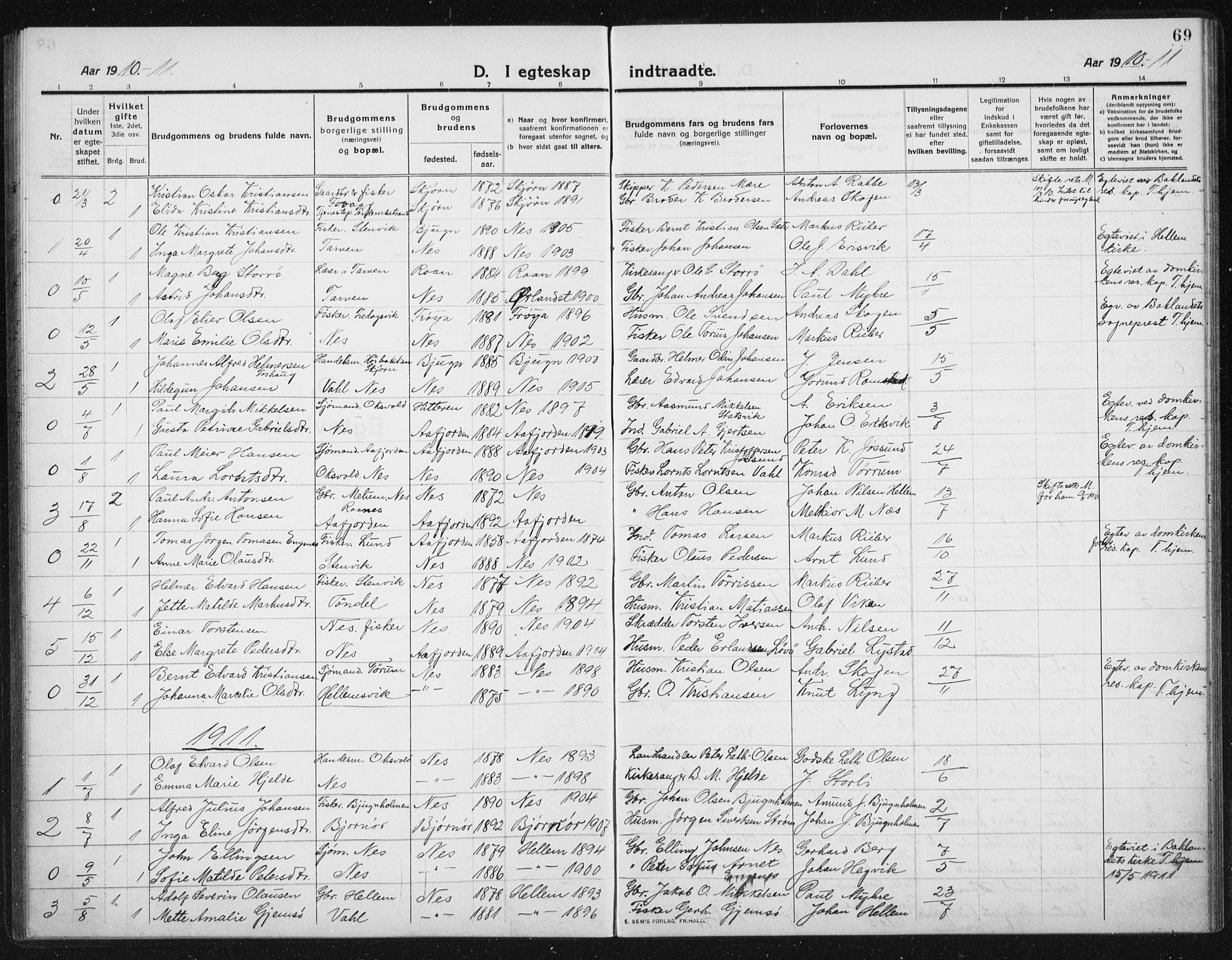 Ministerialprotokoller, klokkerbøker og fødselsregistre - Sør-Trøndelag, AV/SAT-A-1456/652/L0654: Parish register (copy) no. 652C02, 1910-1937, p. 69