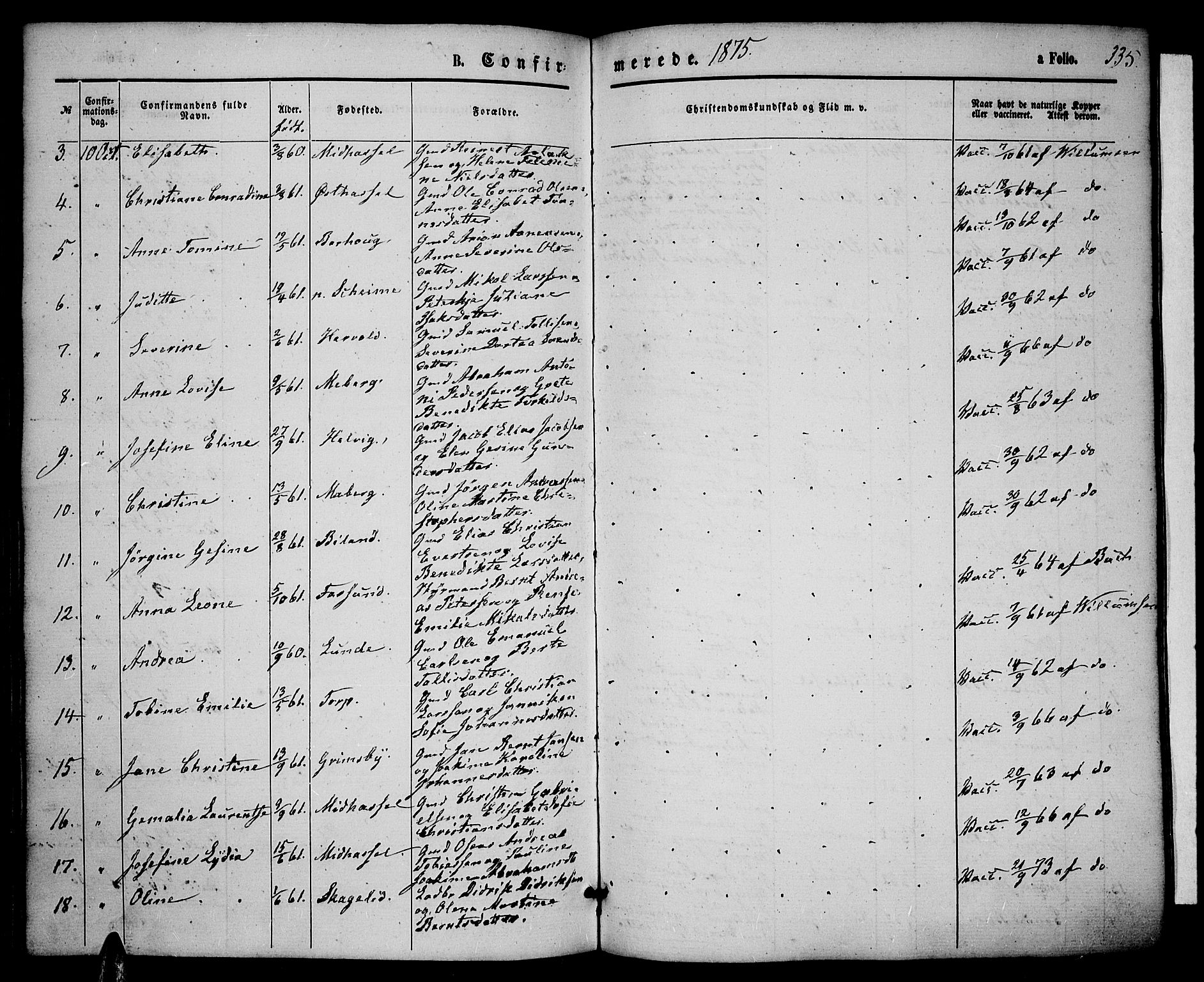 Lista sokneprestkontor, AV/SAK-1111-0027/F/Fb/L0003: Parish register (copy) no. B 3, 1862-1877, p. 335