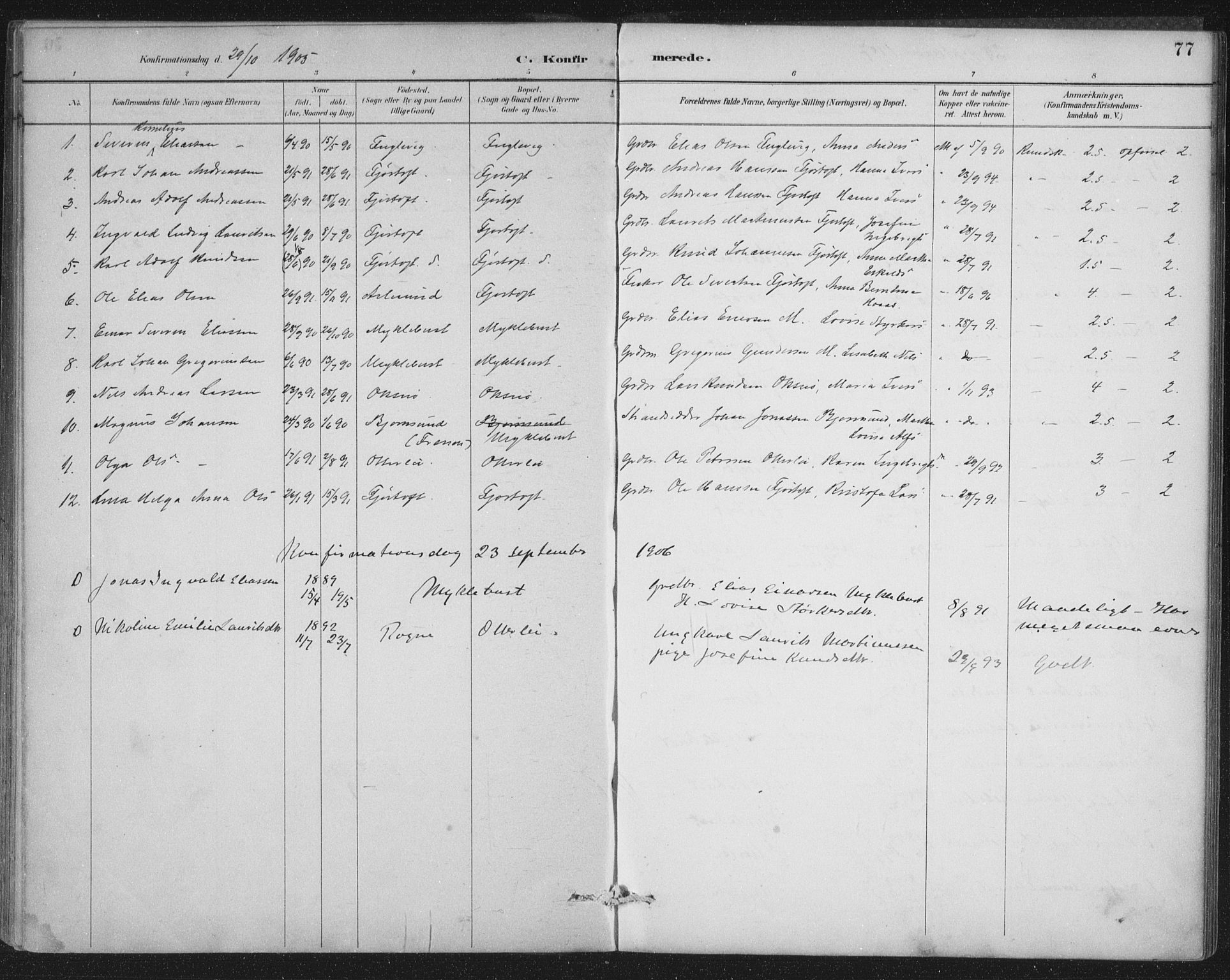 Ministerialprotokoller, klokkerbøker og fødselsregistre - Møre og Romsdal, SAT/A-1454/538/L0522: Parish register (official) no. 538A01, 1884-1913, p. 77