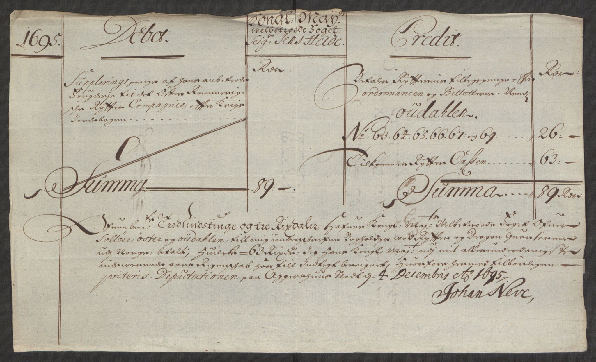 Rentekammeret inntil 1814, Reviderte regnskaper, Fogderegnskap, RA/EA-4092/R13/L0833: Fogderegnskap Solør, Odal og Østerdal, 1695, p. 292