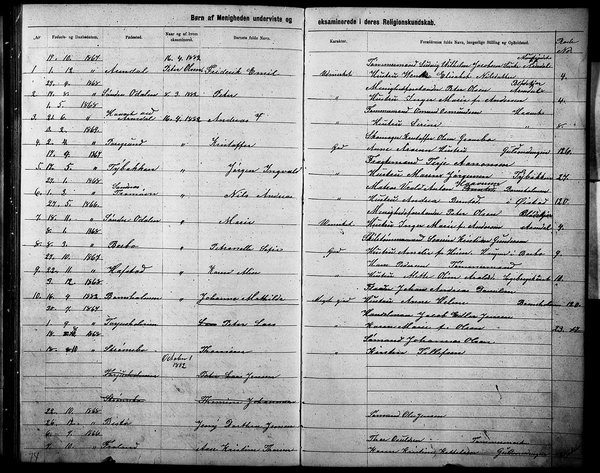 Metodistmenigheten, Arendal, AV/SAK-1292-0011/F/Fa/L0002: Dissenter register no. F-3, 1867-1884