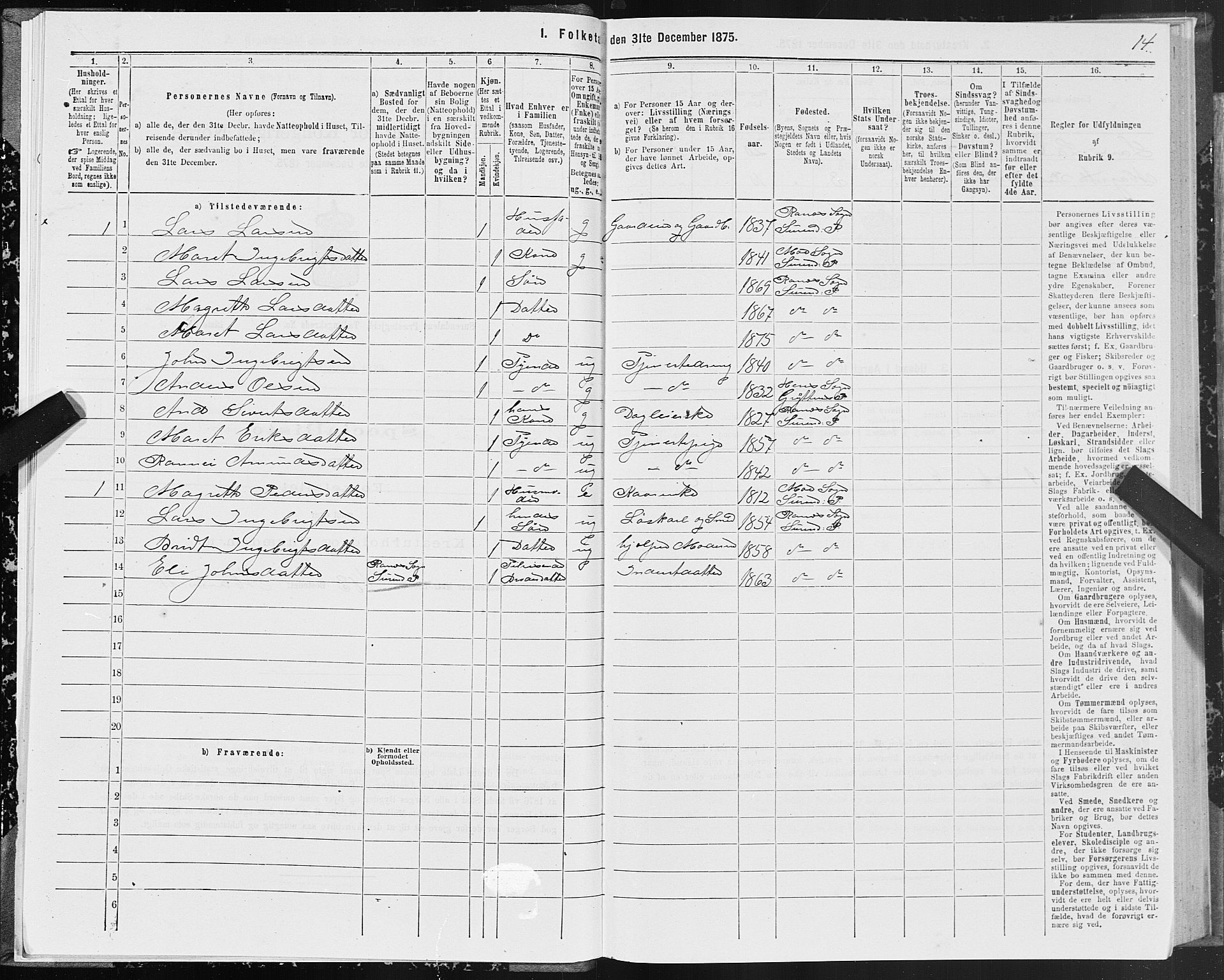 SAT, 1875 census for 1566P Surnadal, 1875, p. 2014