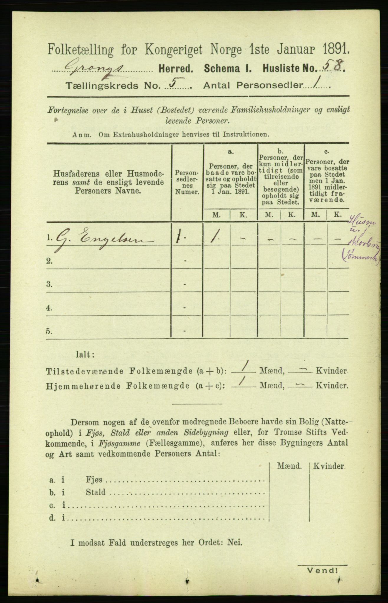 RA, 1891 census for 1742 Grong, 1891, p. 1861