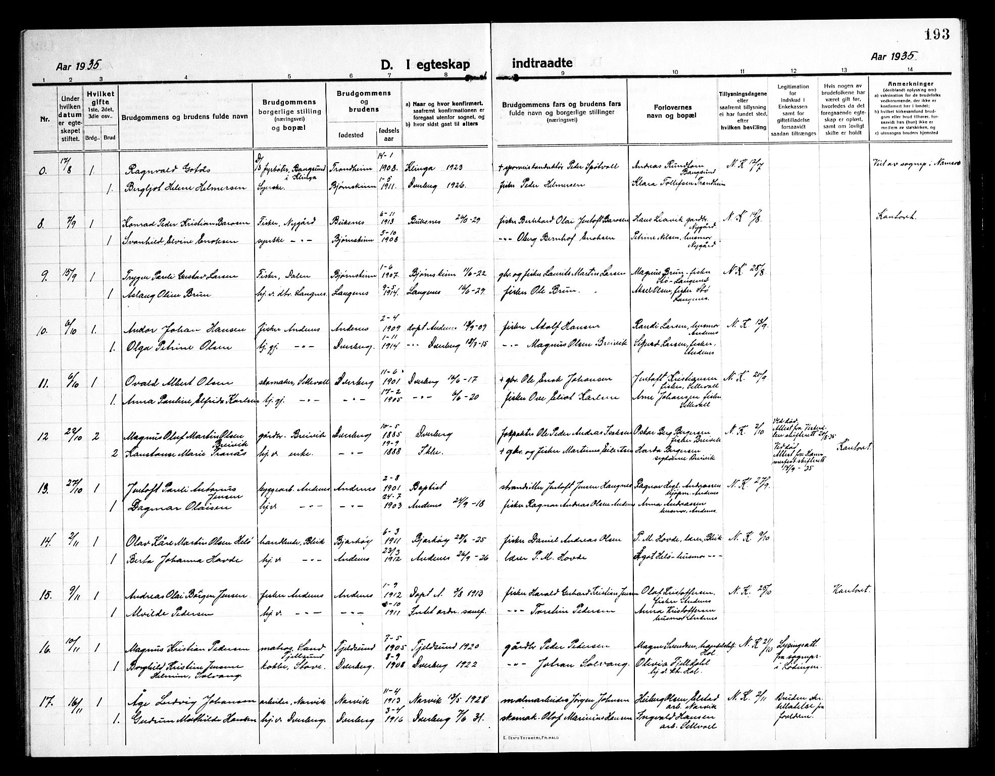 Ministerialprotokoller, klokkerbøker og fødselsregistre - Nordland, AV/SAT-A-1459/897/L1415: Parish register (copy) no. 897C05, 1916-1945, p. 193