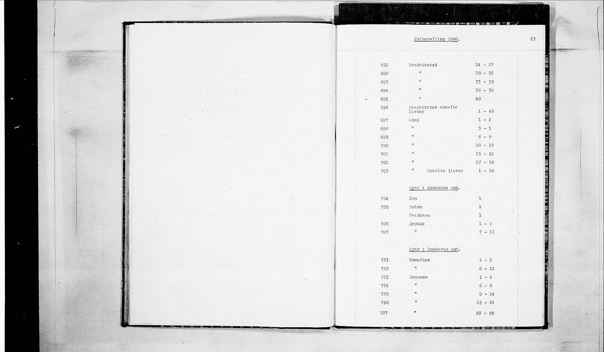 SAO, 1900 census for Fredrikstad, 1900, p. 8689