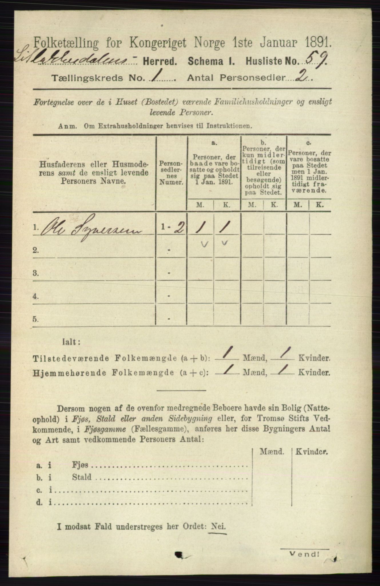 RA, 1891 census for 0438 Lille Elvedalen, 1891, p. 87