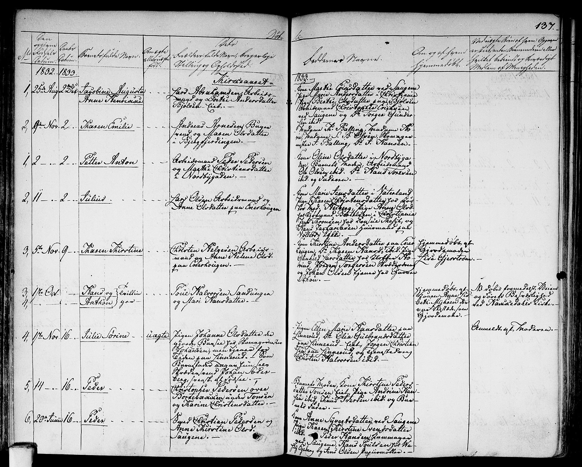 Aker prestekontor kirkebøker, SAO/A-10861/F/L0013: Parish register (official) no. 13, 1828-1837, p. 137