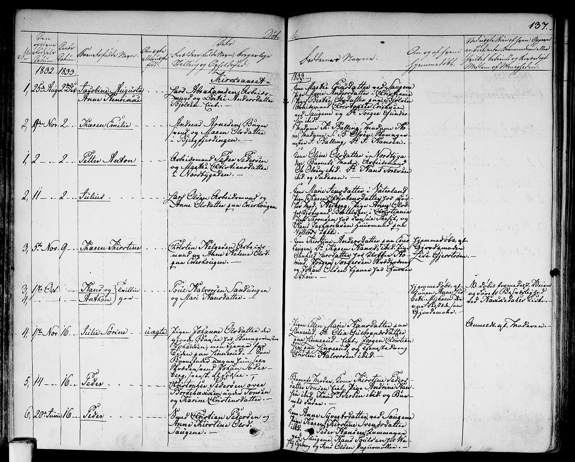 Aker prestekontor kirkebøker, AV/SAO-A-10861/F/L0013: Parish register (official) no. 13, 1828-1837, p. 137