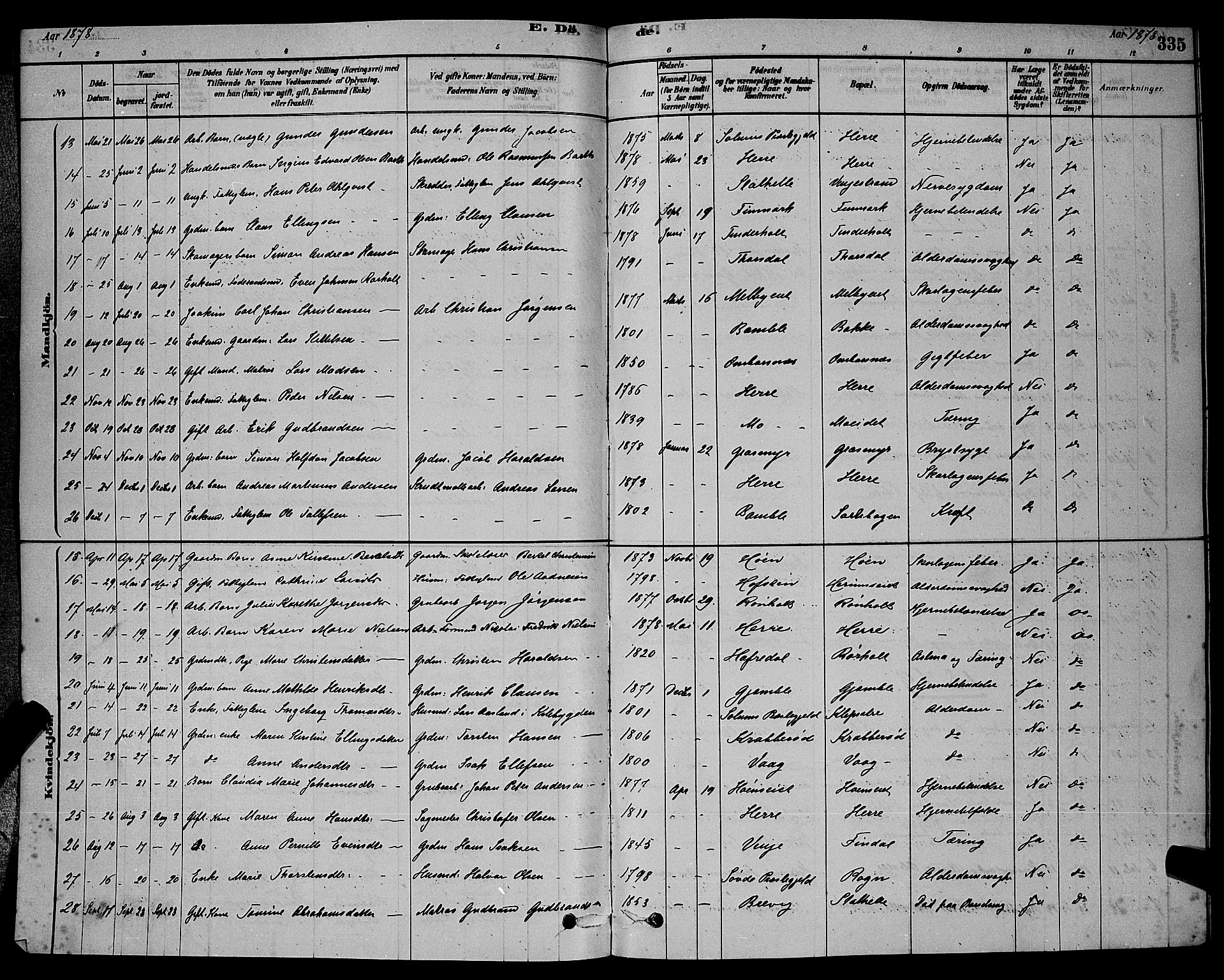 Bamble kirkebøker, AV/SAKO-A-253/G/Ga/L0008: Parish register (copy) no. I 8, 1878-1888, p. 335