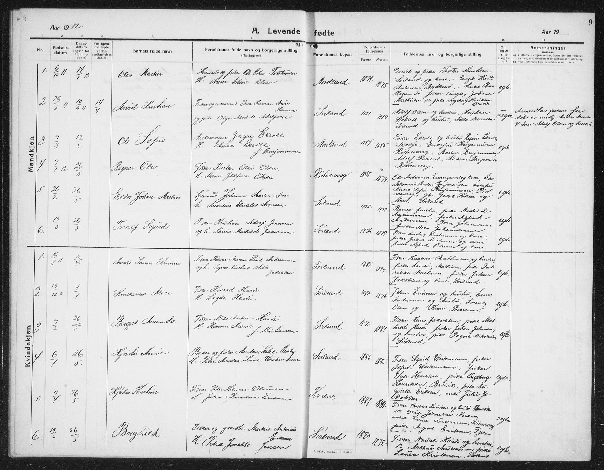 Ministerialprotokoller, klokkerbøker og fødselsregistre - Nordland, SAT/A-1459/807/L0124: Parish register (copy) no. 807C02, 1910-1935, p. 9