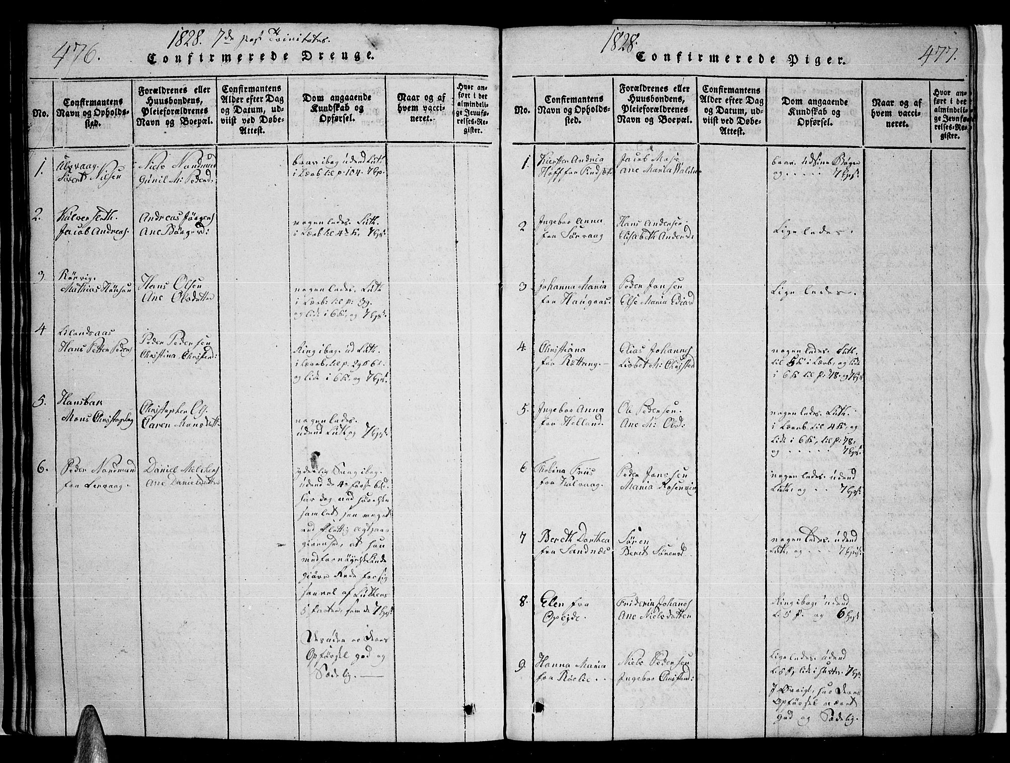 Ministerialprotokoller, klokkerbøker og fødselsregistre - Nordland, AV/SAT-A-1459/859/L0842: Parish register (official) no. 859A02, 1821-1839, p. 476-477