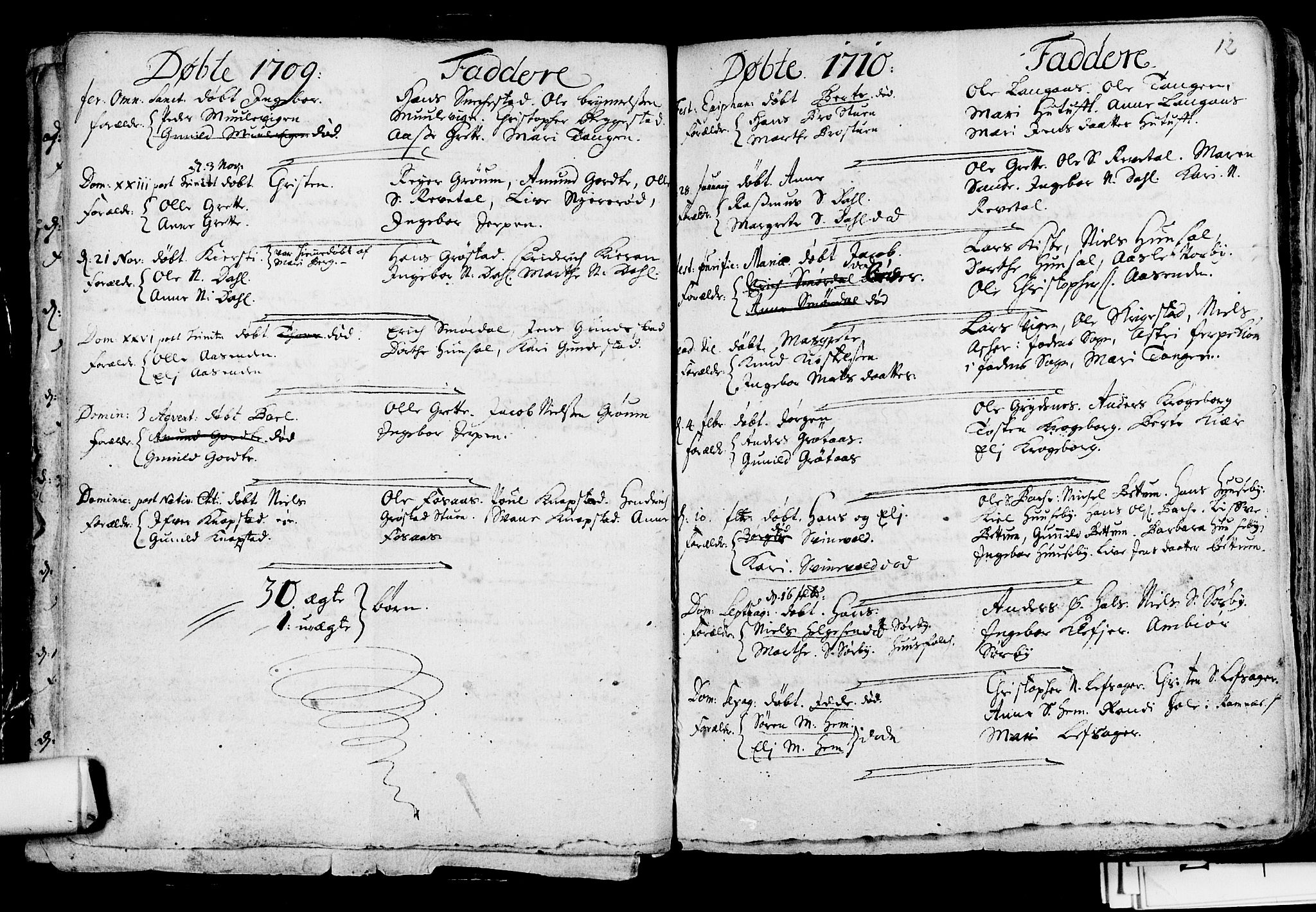Våle kirkebøker, SAKO/A-334/F/Fa/L0002: Parish register (official) no. I 2, 1705-1732, p. 12