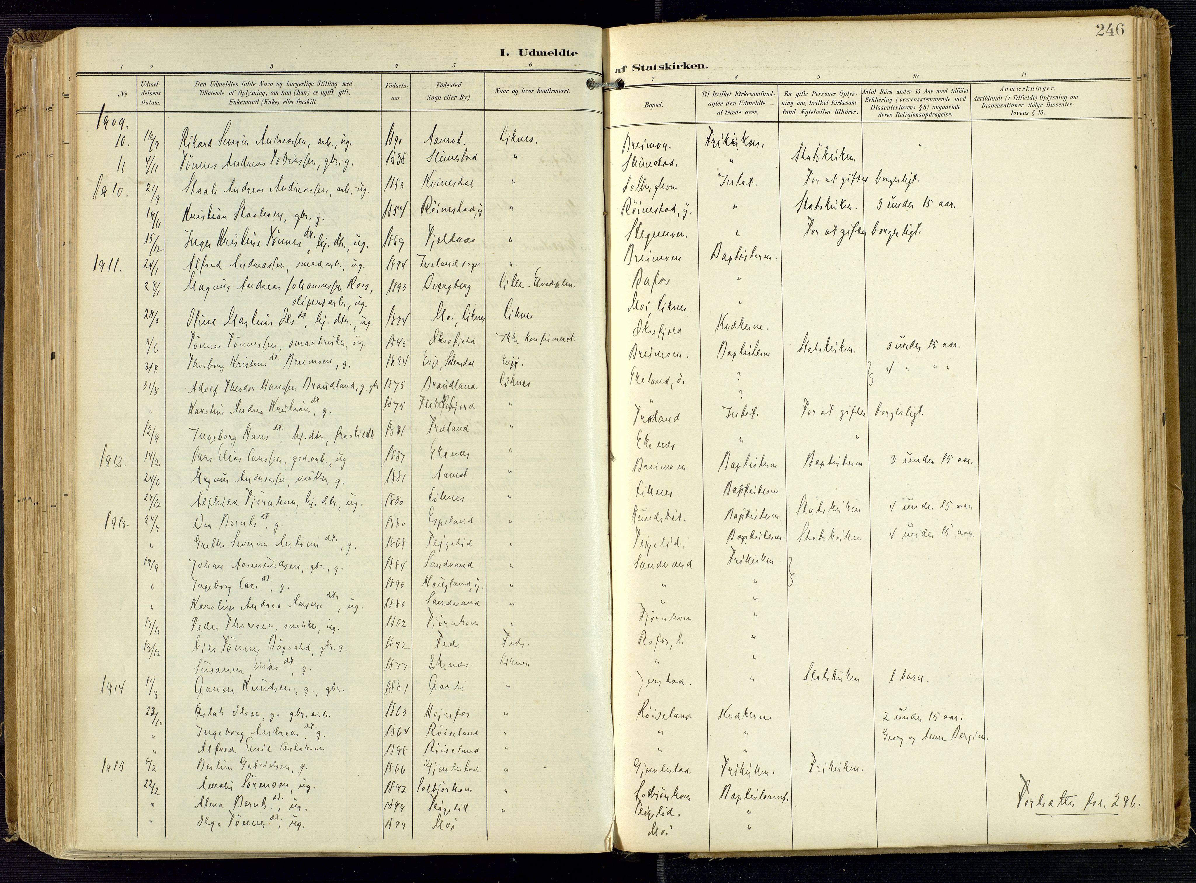 Kvinesdal sokneprestkontor, SAK/1111-0026/F/Fa/Fab/L0009: Parish register (official) no. A 9, 1898-1915, p. 246