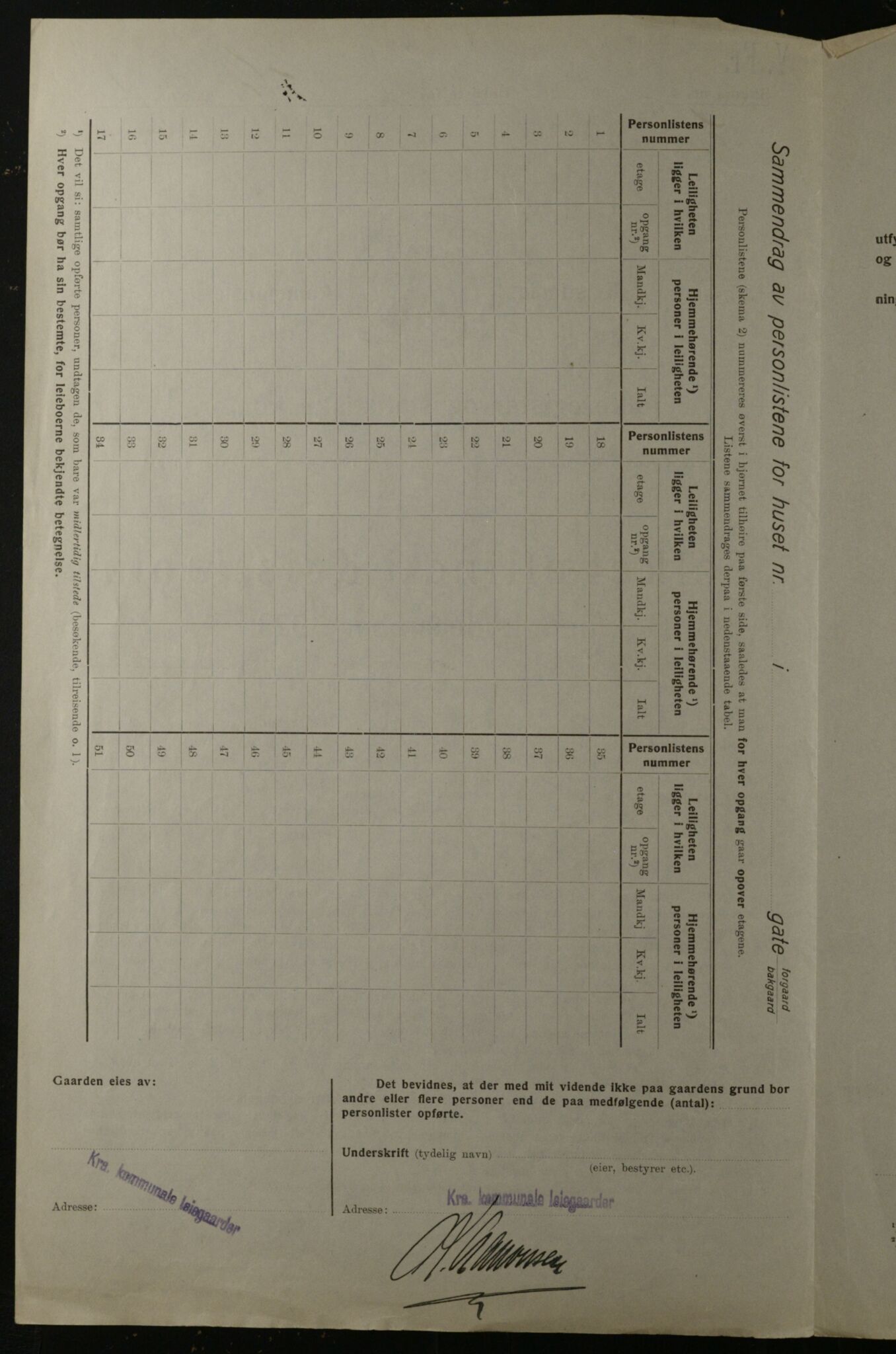 OBA, Municipal Census 1923 for Kristiania, 1923, p. 81206