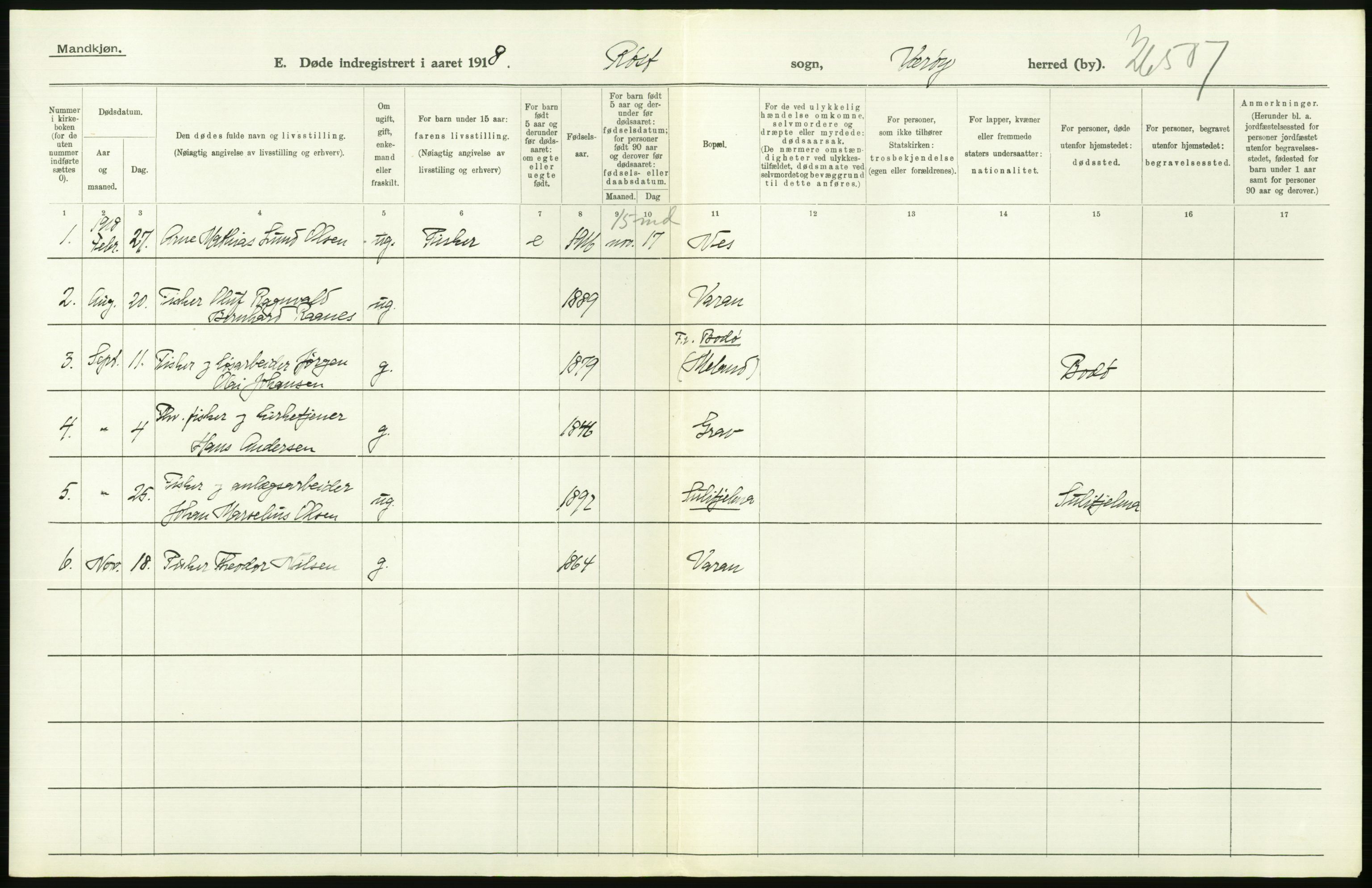 Statistisk sentralbyrå, Sosiodemografiske emner, Befolkning, RA/S-2228/D/Df/Dfb/Dfbh/L0055: Nordland fylke: Døde. Bygder og byer., 1918, p. 442