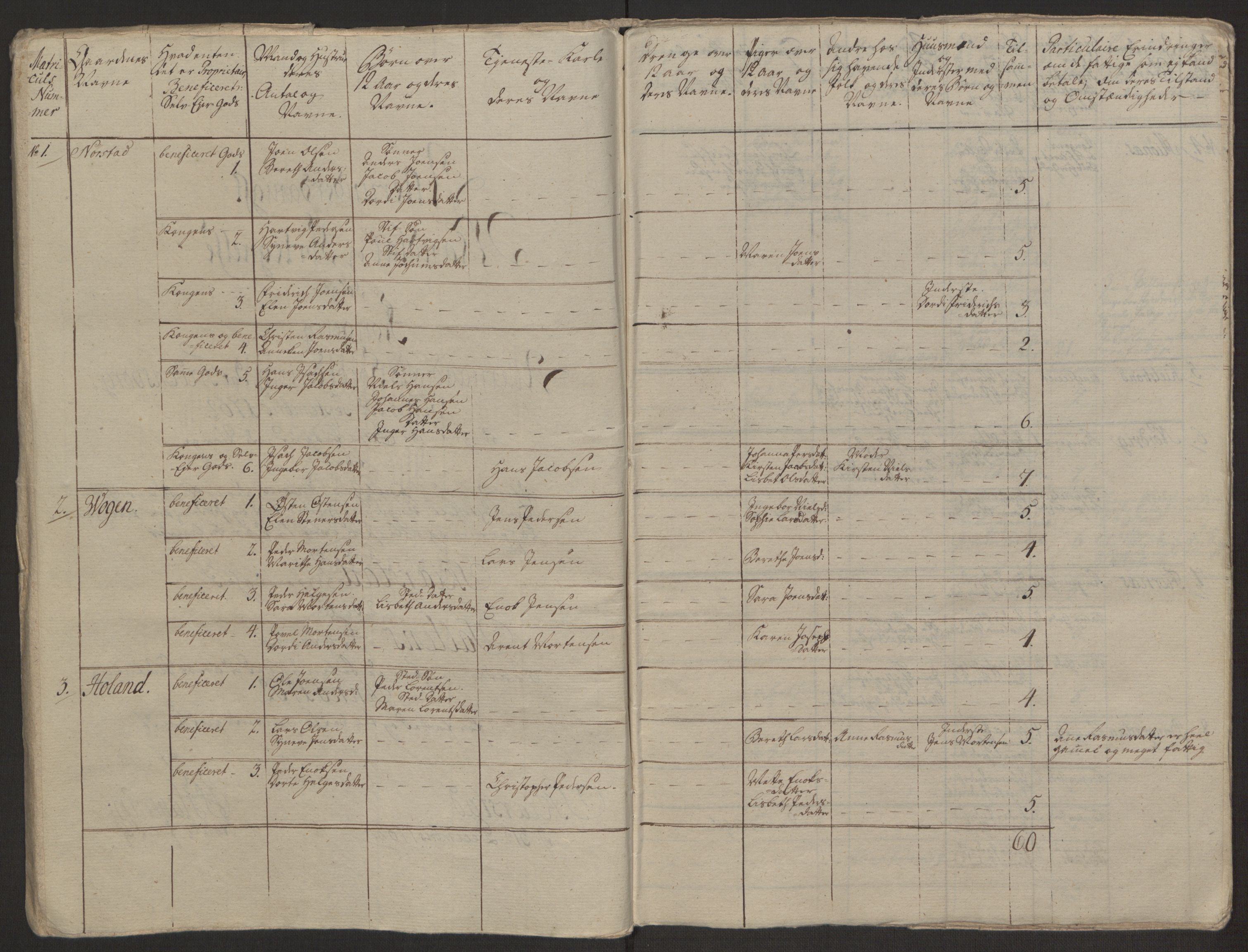 Rentekammeret inntil 1814, Realistisk ordnet avdeling, RA/EA-4070/Ol/L0022a/0001: [Gg 10]: Ekstraskatten, 23.09.1762. Nordlands amt / Salten, 1762-1763, p. 170
