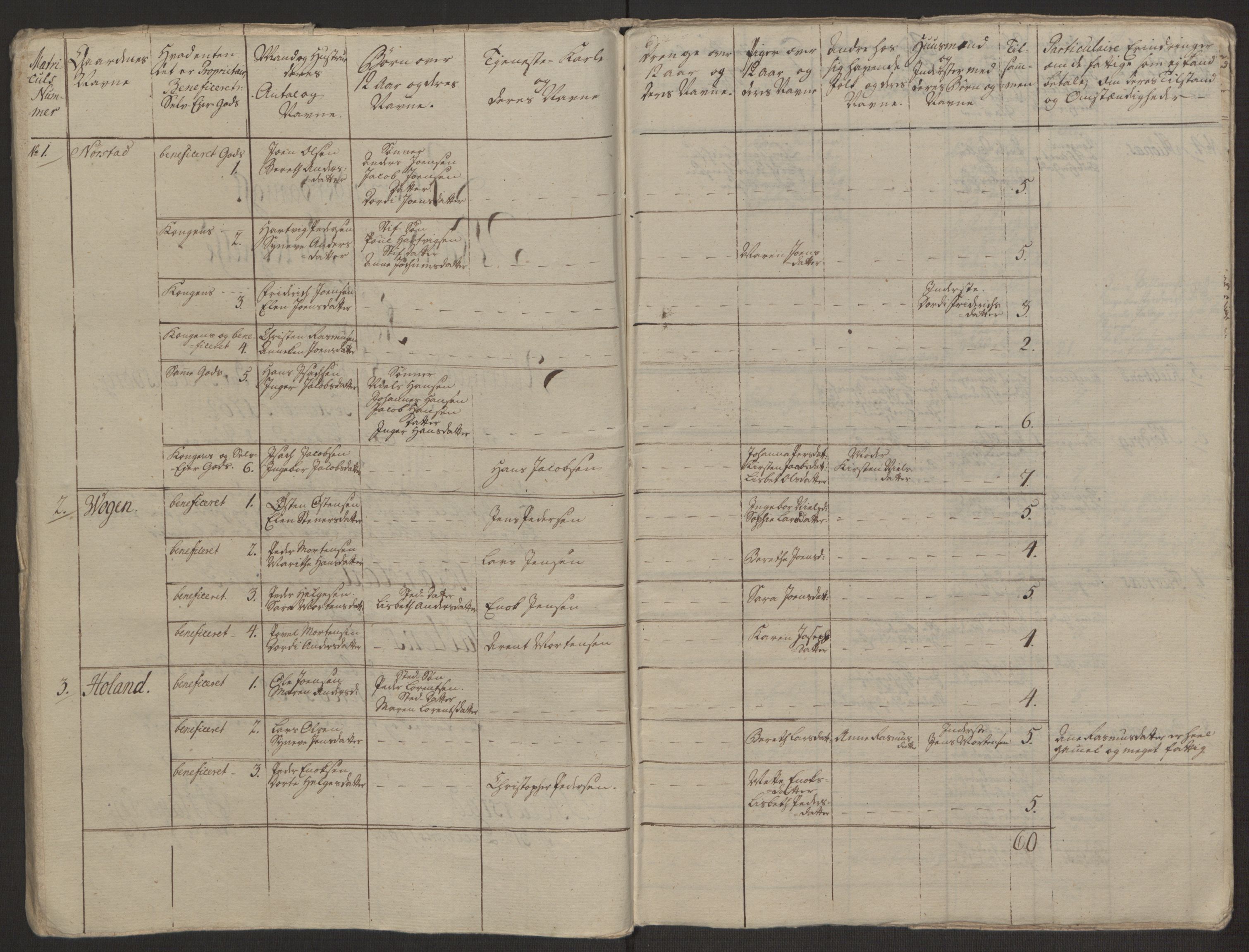 Rentekammeret inntil 1814, Realistisk ordnet avdeling, AV/RA-EA-4070/Ol/L0022a/0001: [Gg 10]: Ekstraskatten, 23.09.1762. Nordlands amt / Salten, 1762-1763, p. 170