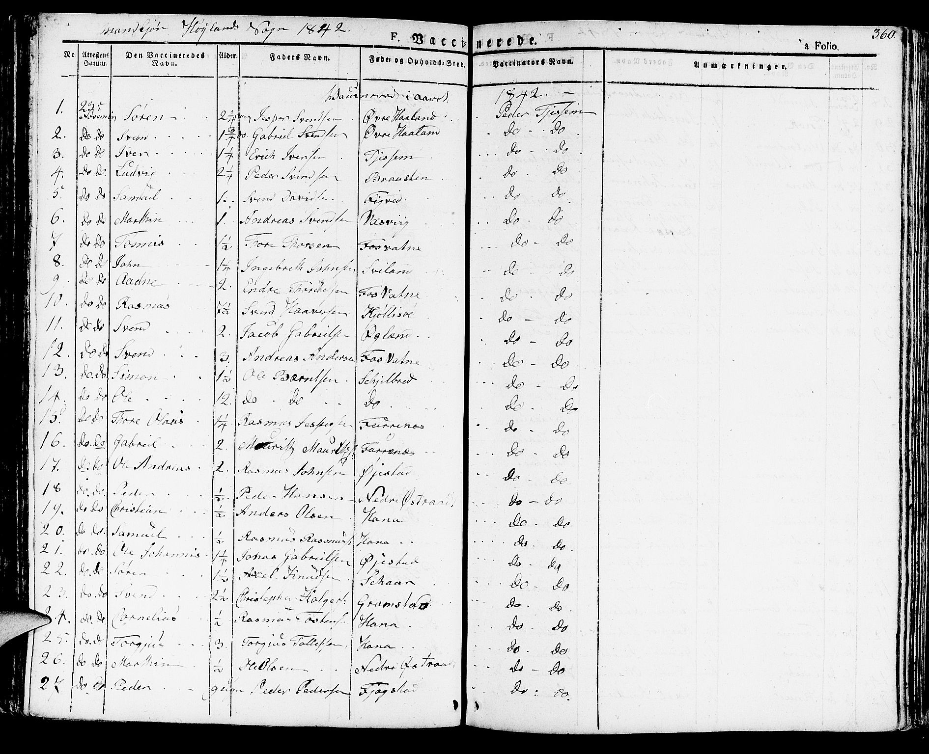 Høyland sokneprestkontor, SAST/A-101799/001/30BA/L0007: Parish register (official) no. A 7 /1, 1825-1841, p. 360