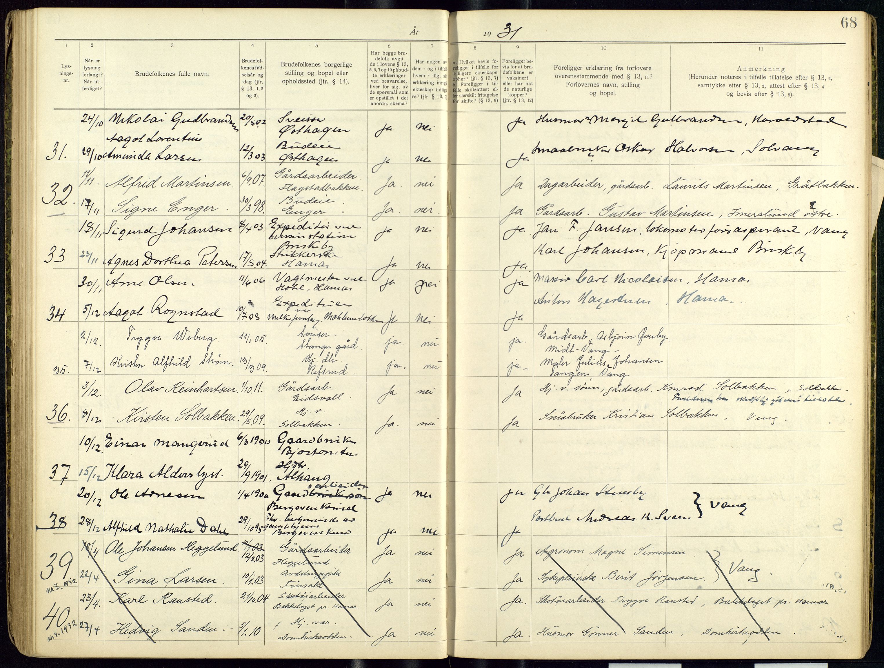 Vang prestekontor, Hedmark, AV/SAH-PREST-008/I/Ie/L0001/0001: Banns register no. 1, 1919-1938, p. 68